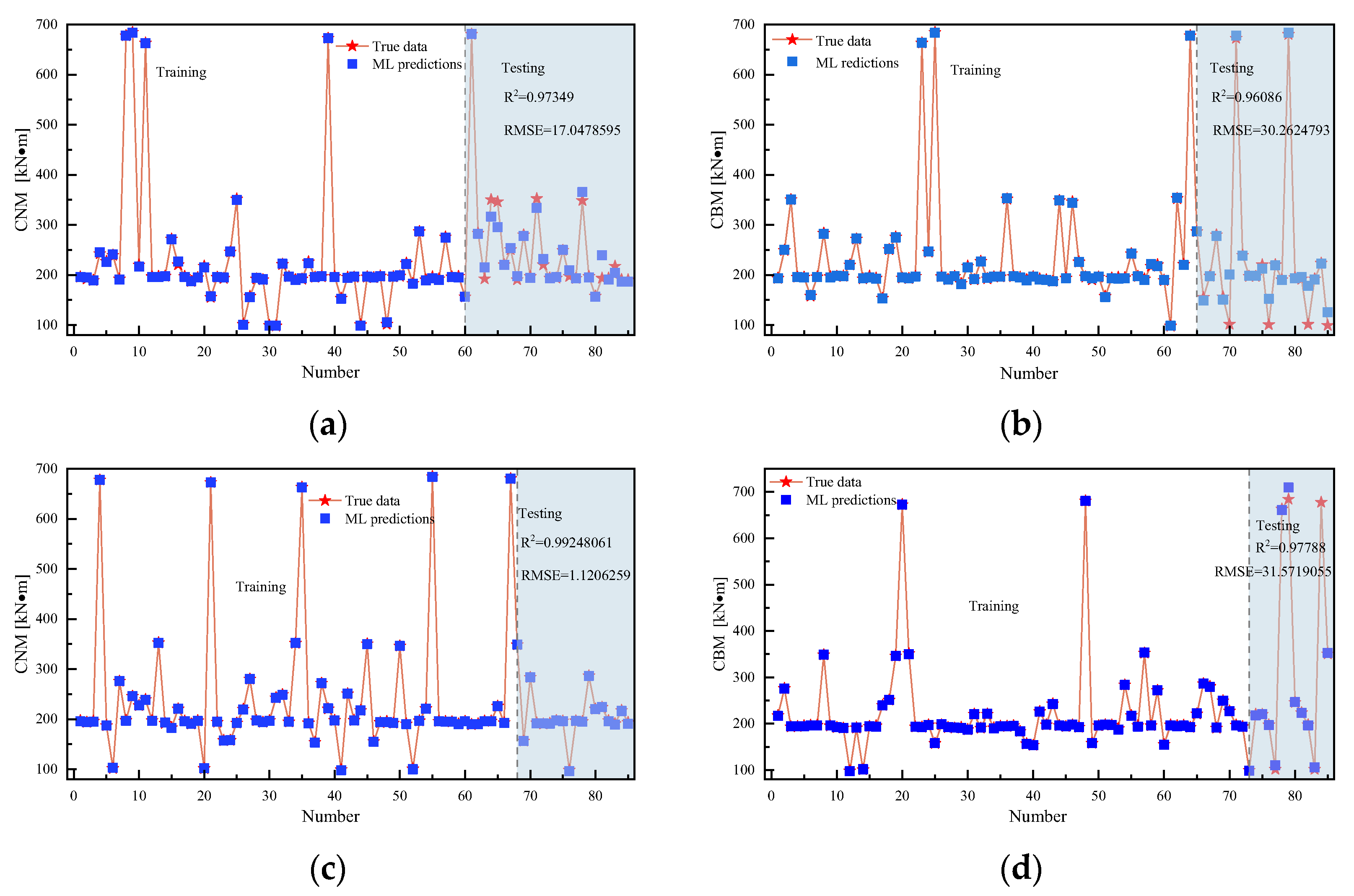 Materials 18 04721 g017