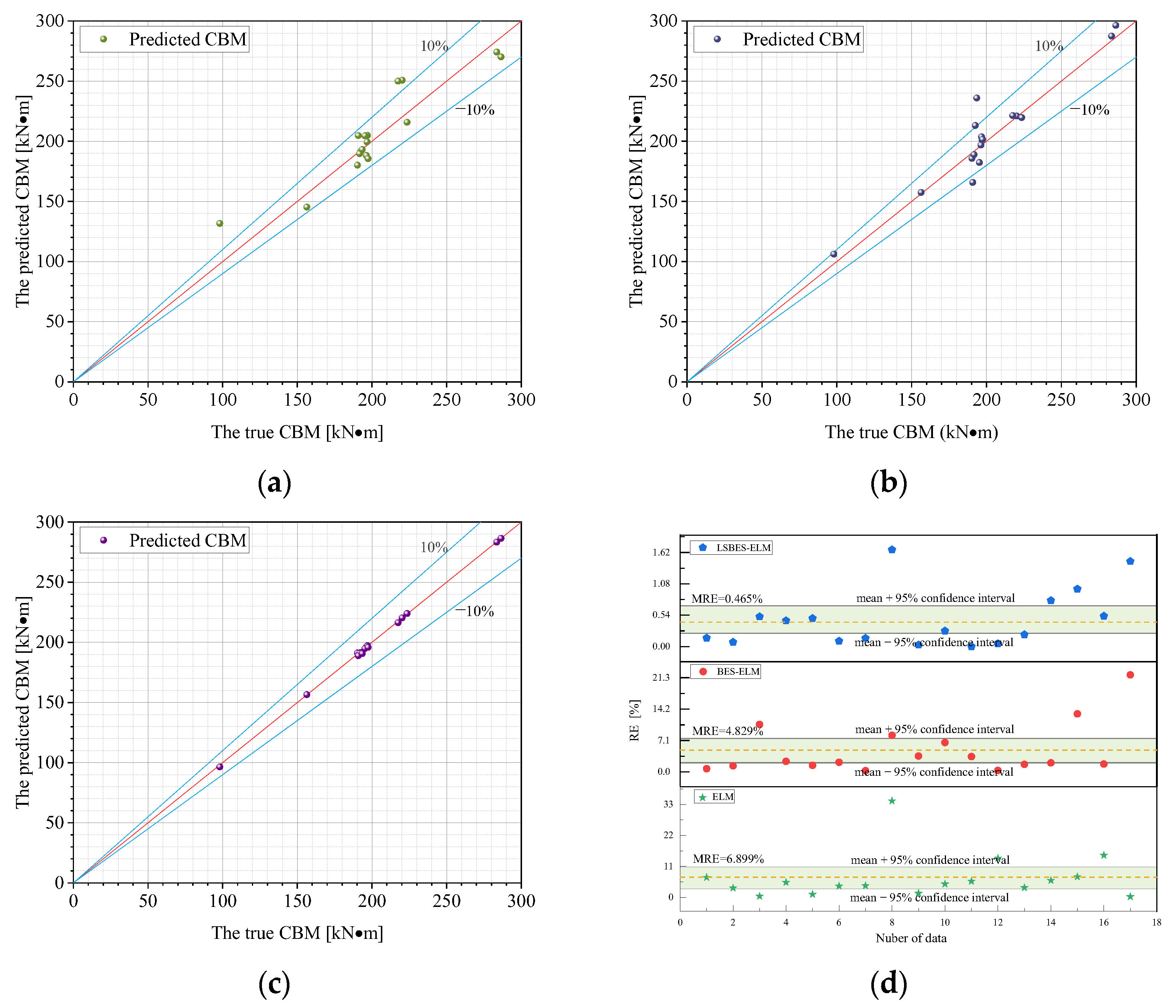Materials 18 04721 g019