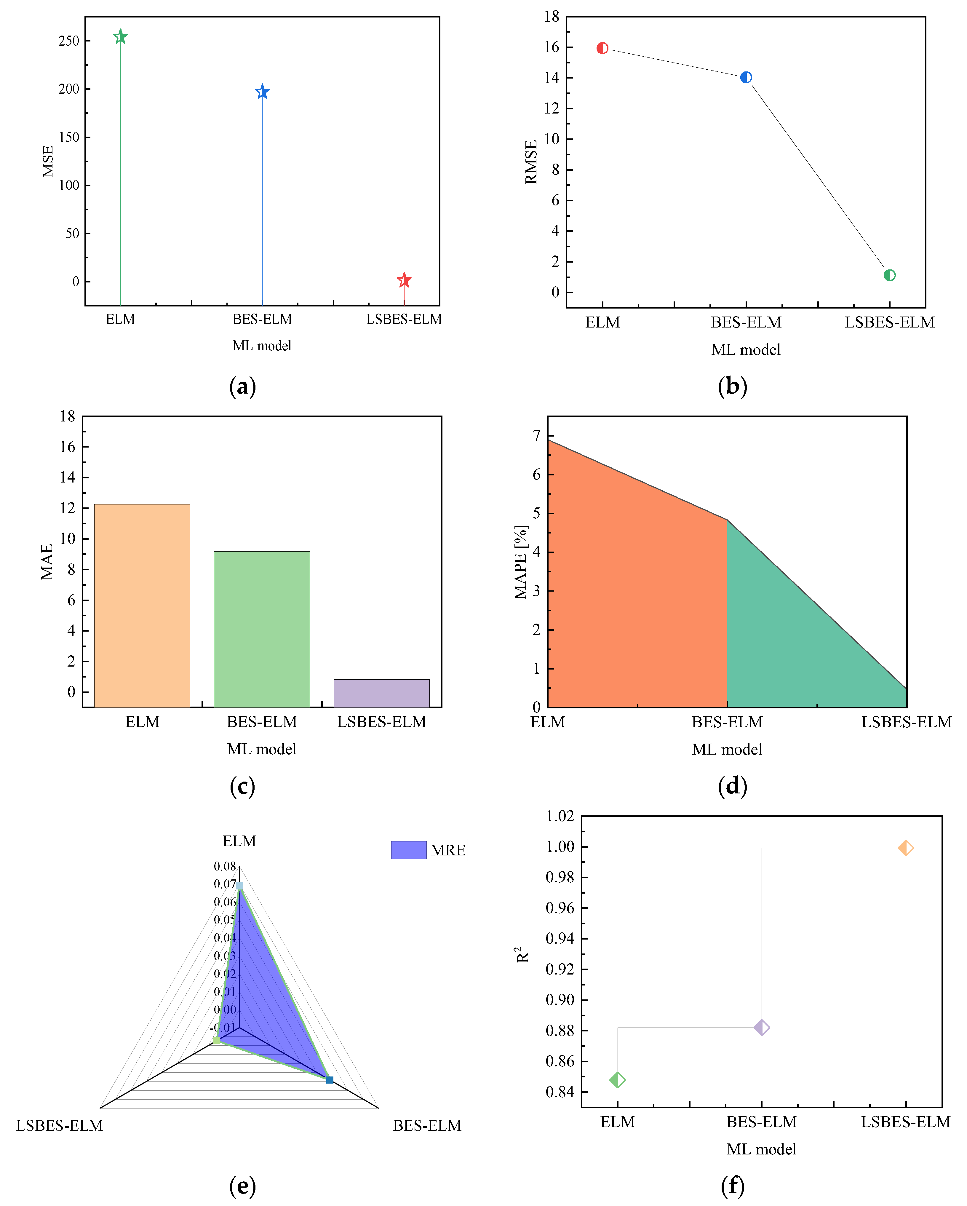 Materials 18 04721 g020