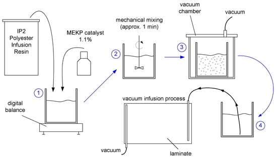 Materials 18 04725 g0a2