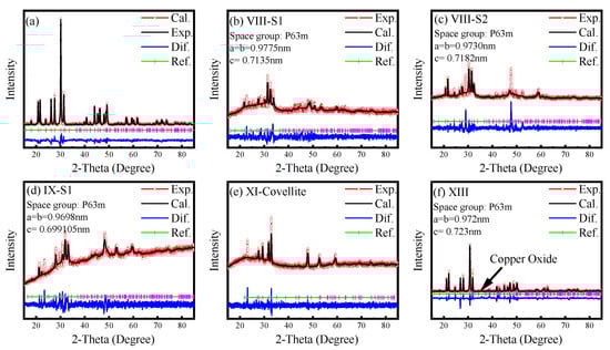 Materials 18 04728 g0a10