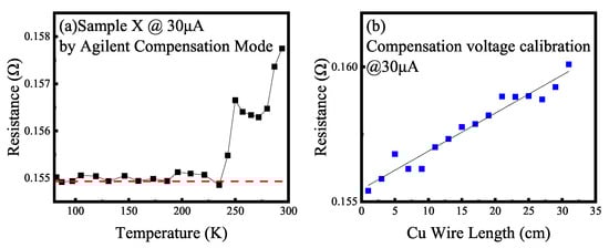 Materials 18 04728 g0a11