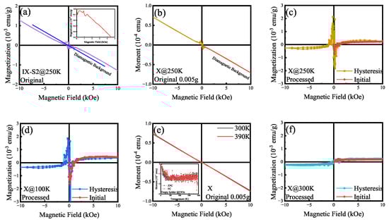Materials 18 04728 g0a12