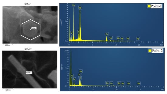 Materials 18 04728 g0a2