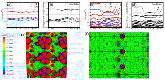 Materials 18 04728 g0a5