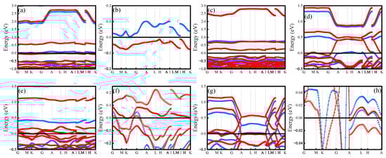 Materials 18 04728 g0a6