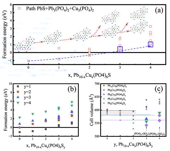 Materials 18 04728 g0a7