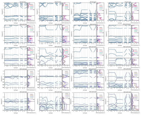 Materials 18 04728 g0a9