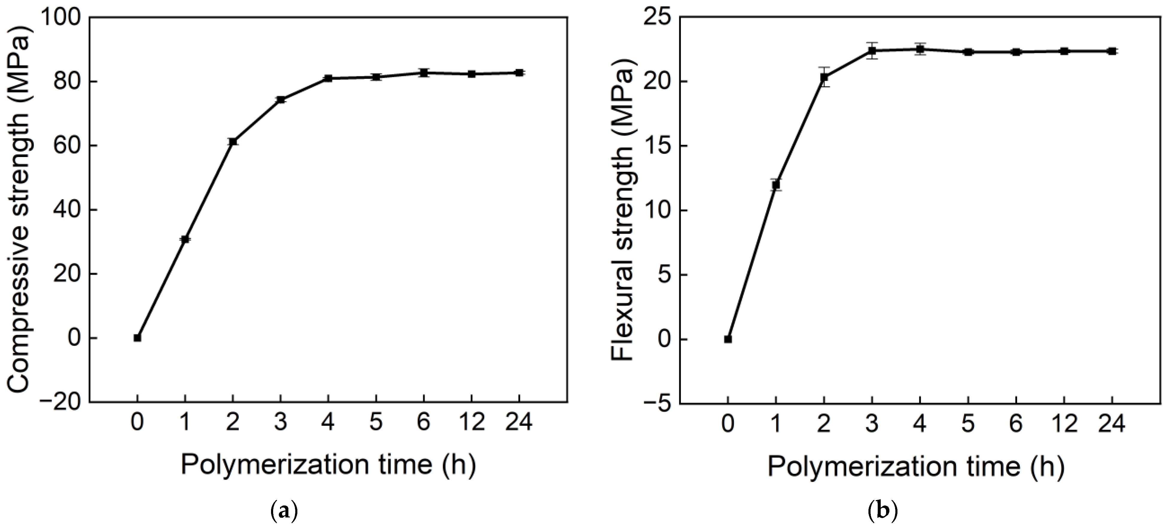 Materials 18 04737 g003