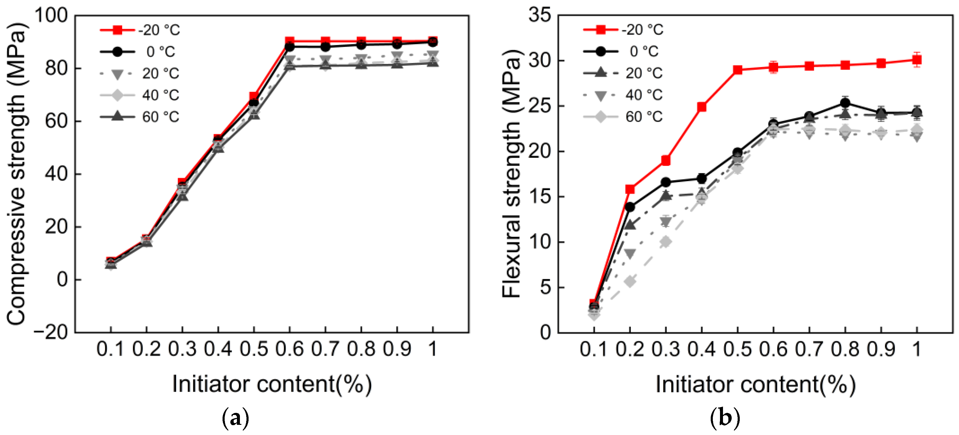 Materials 18 04737 g004