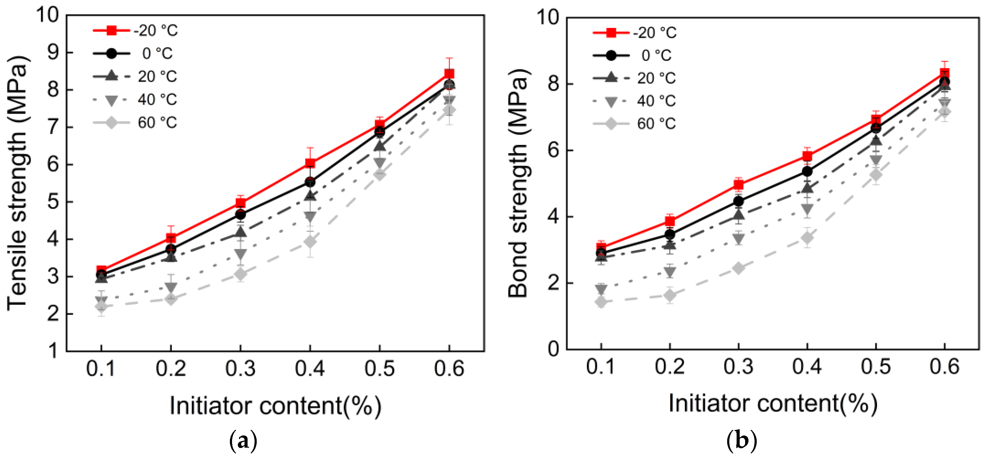Materials 18 04737 g005