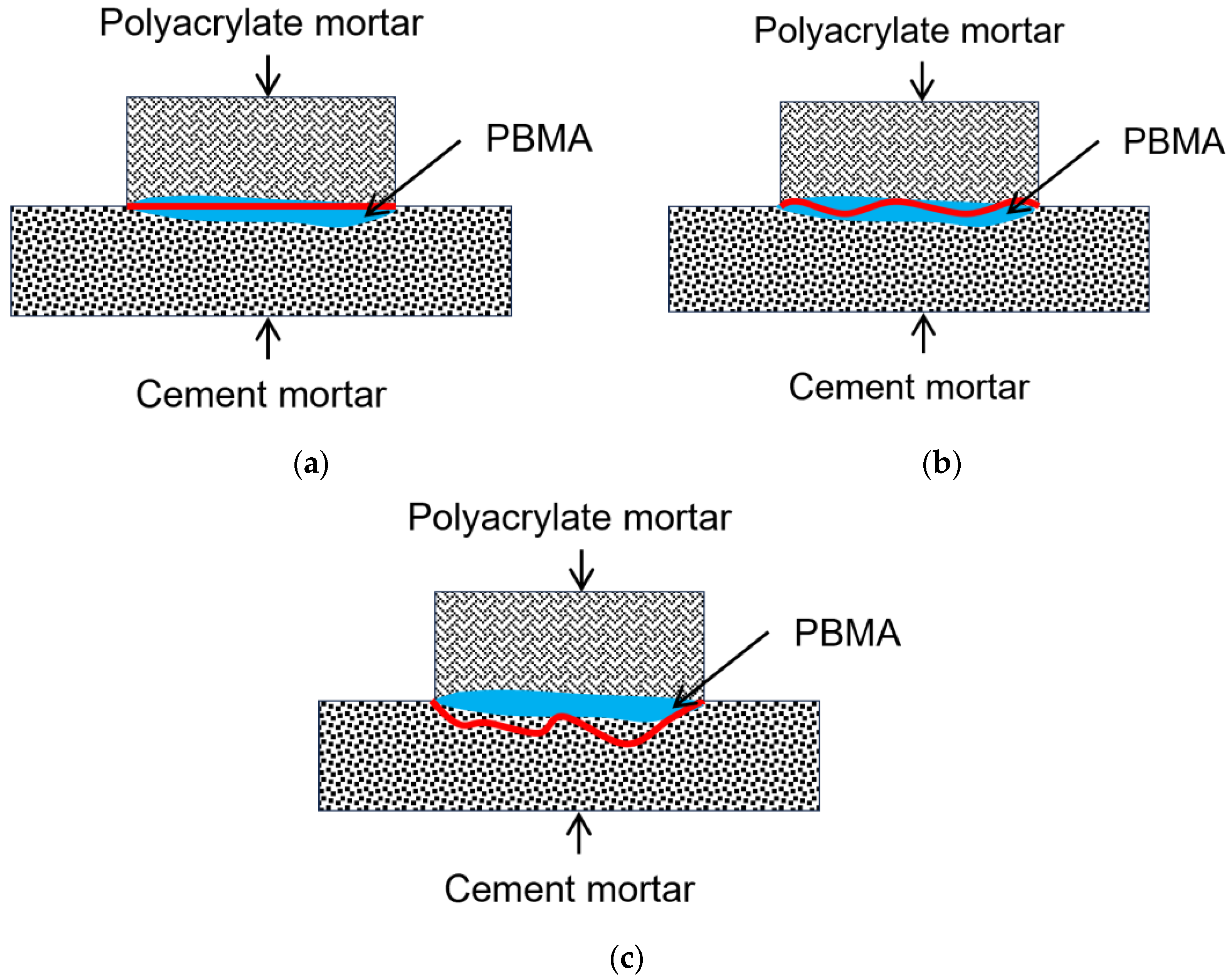 Materials 18 04737 g008