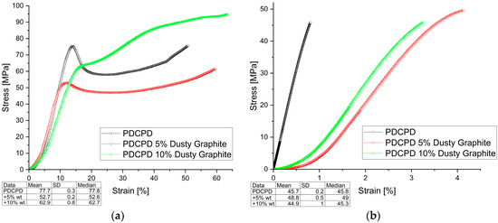 Materials 18 04754 g003