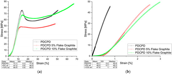 Materials 18 04754 g004