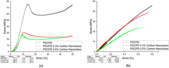 Materials 18 04754 g005