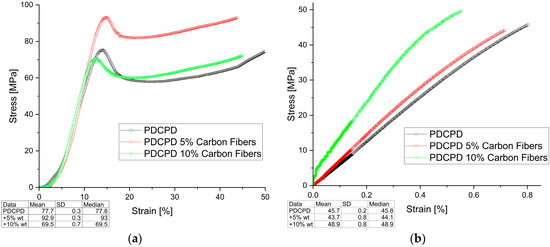 Materials 18 04754 g006