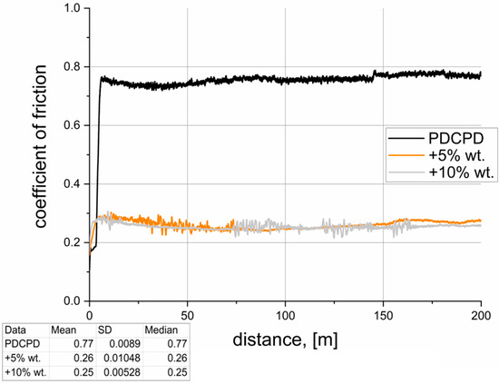 Materials 18 04754 g008