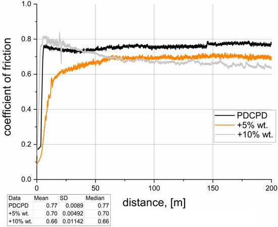 Materials 18 04754 g011