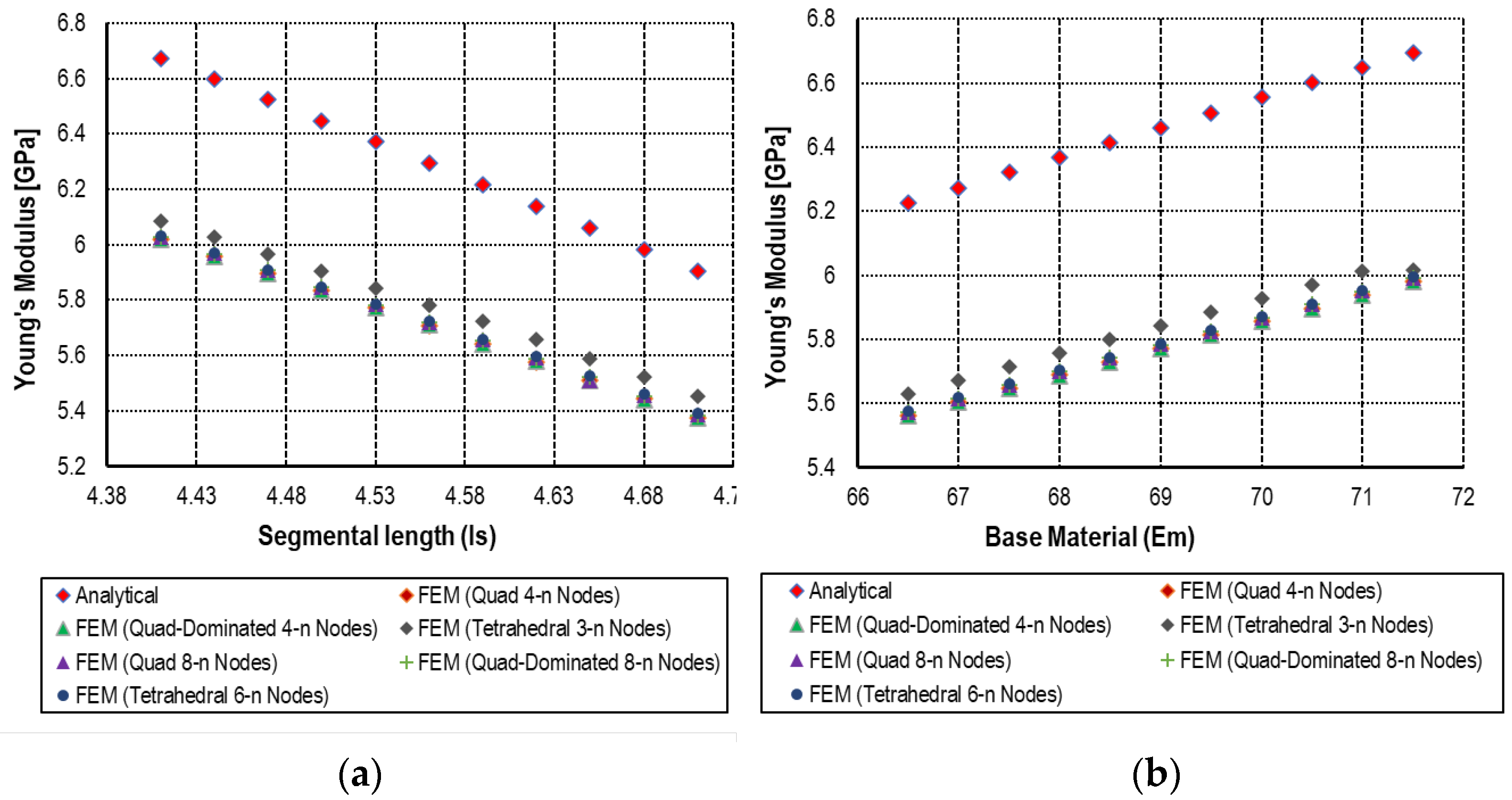 Materials 18 04792 g006 Materials 18 04792 g006