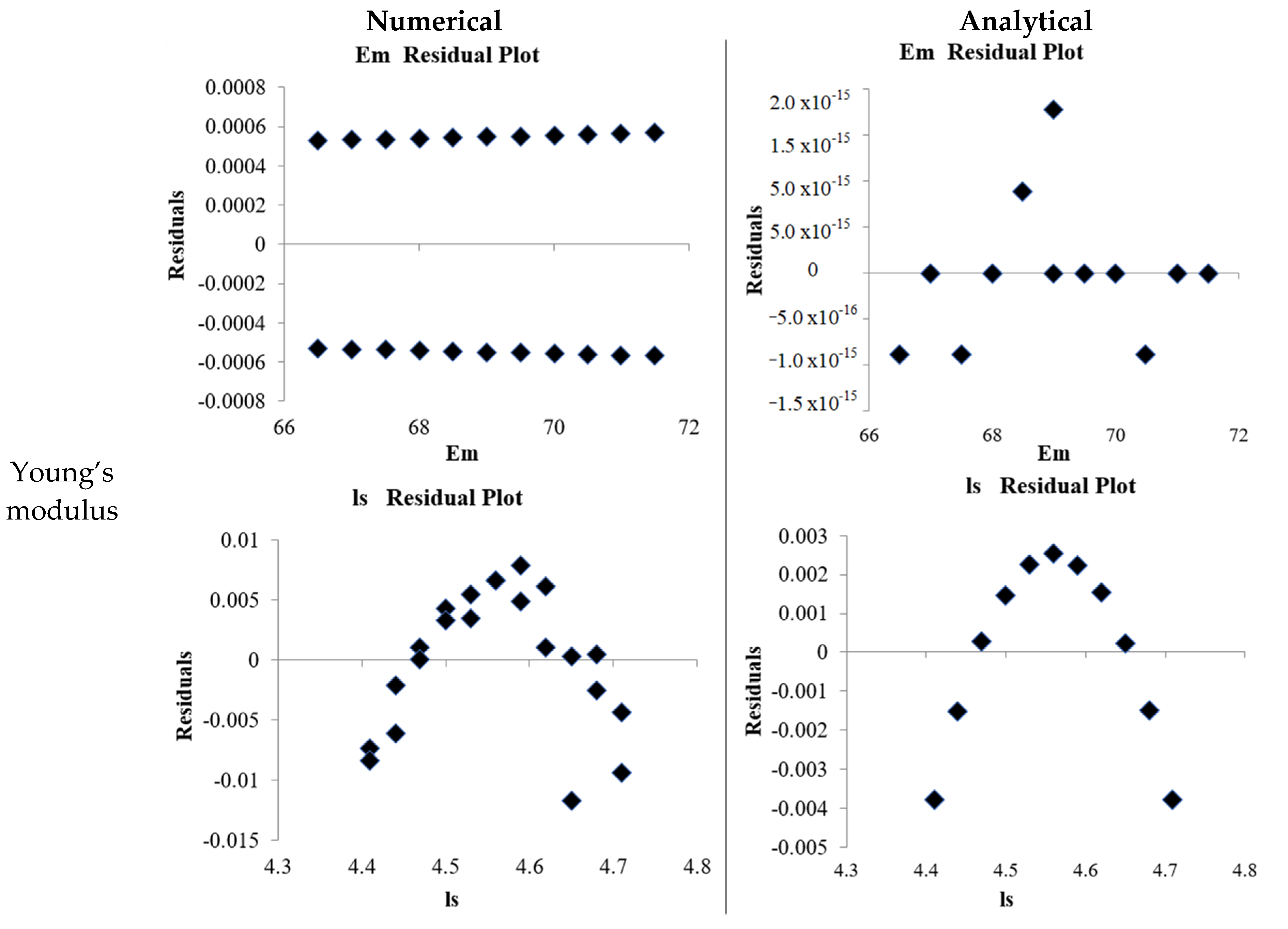 Materials 18 04792 g009a Materials 18 04792 g009a