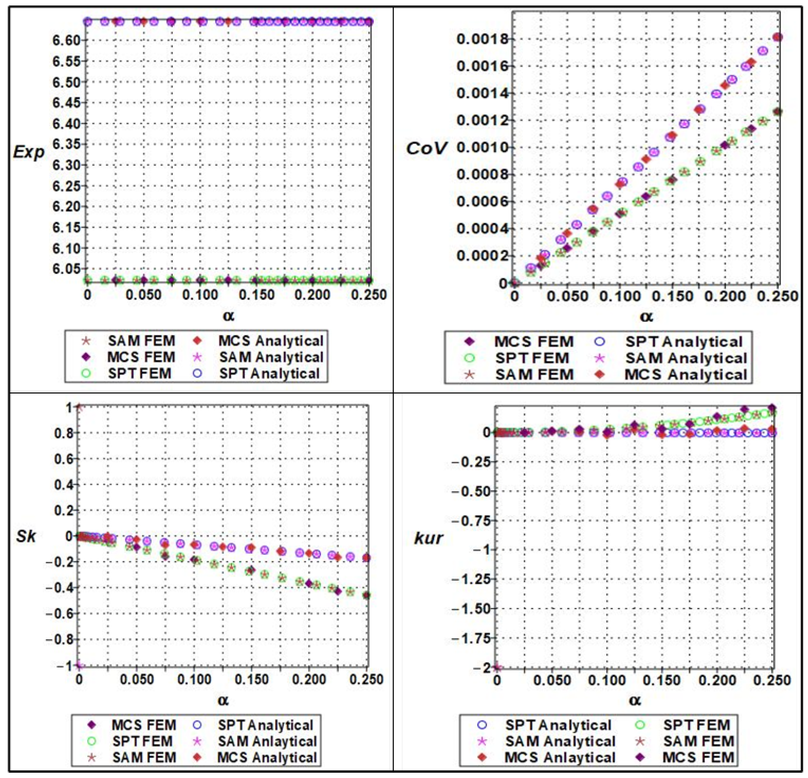 Materials 18 04792 g011 Materials 18 04792 g011