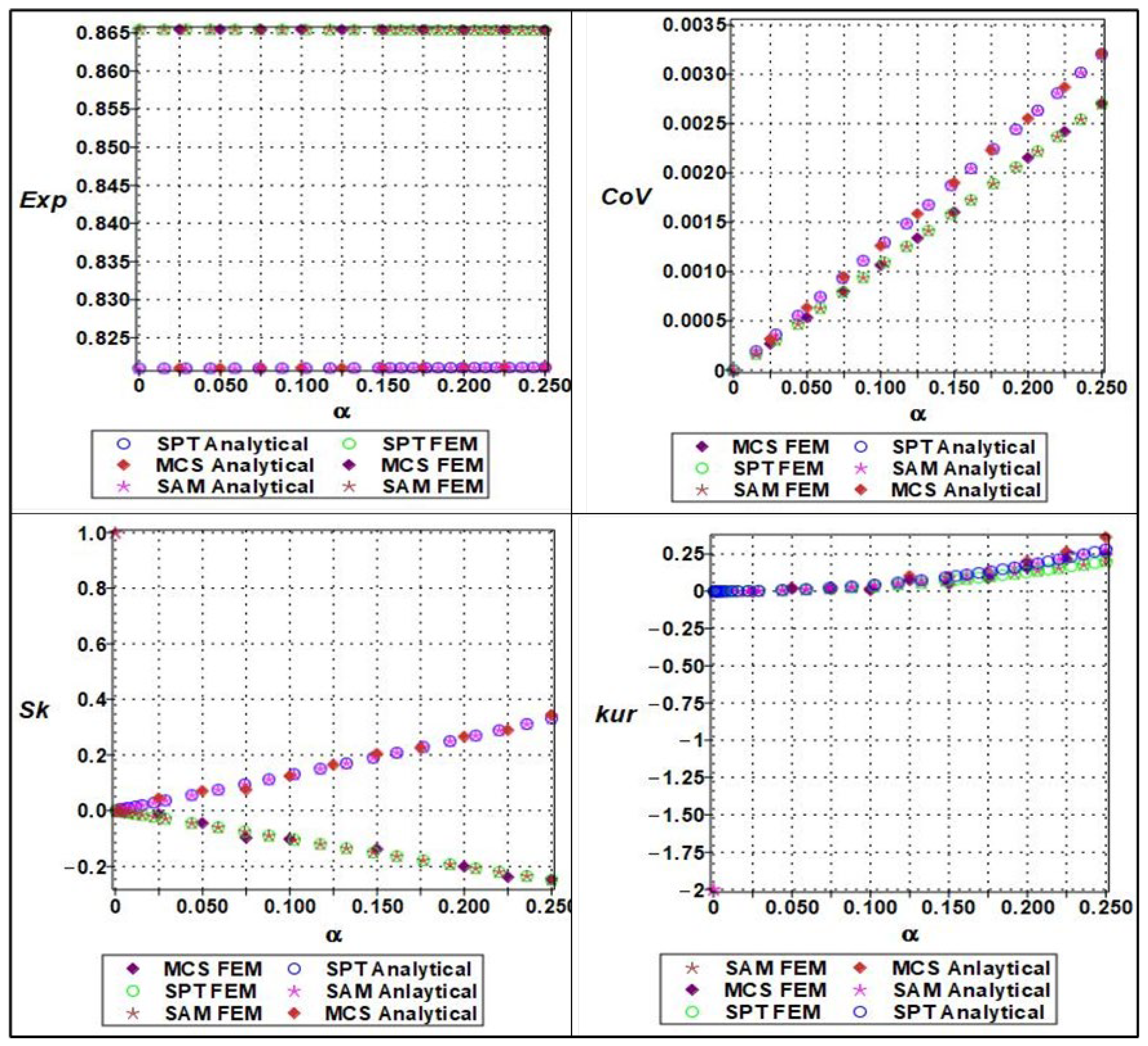 Materials 18 04792 g012 Materials 18 04792 g012
