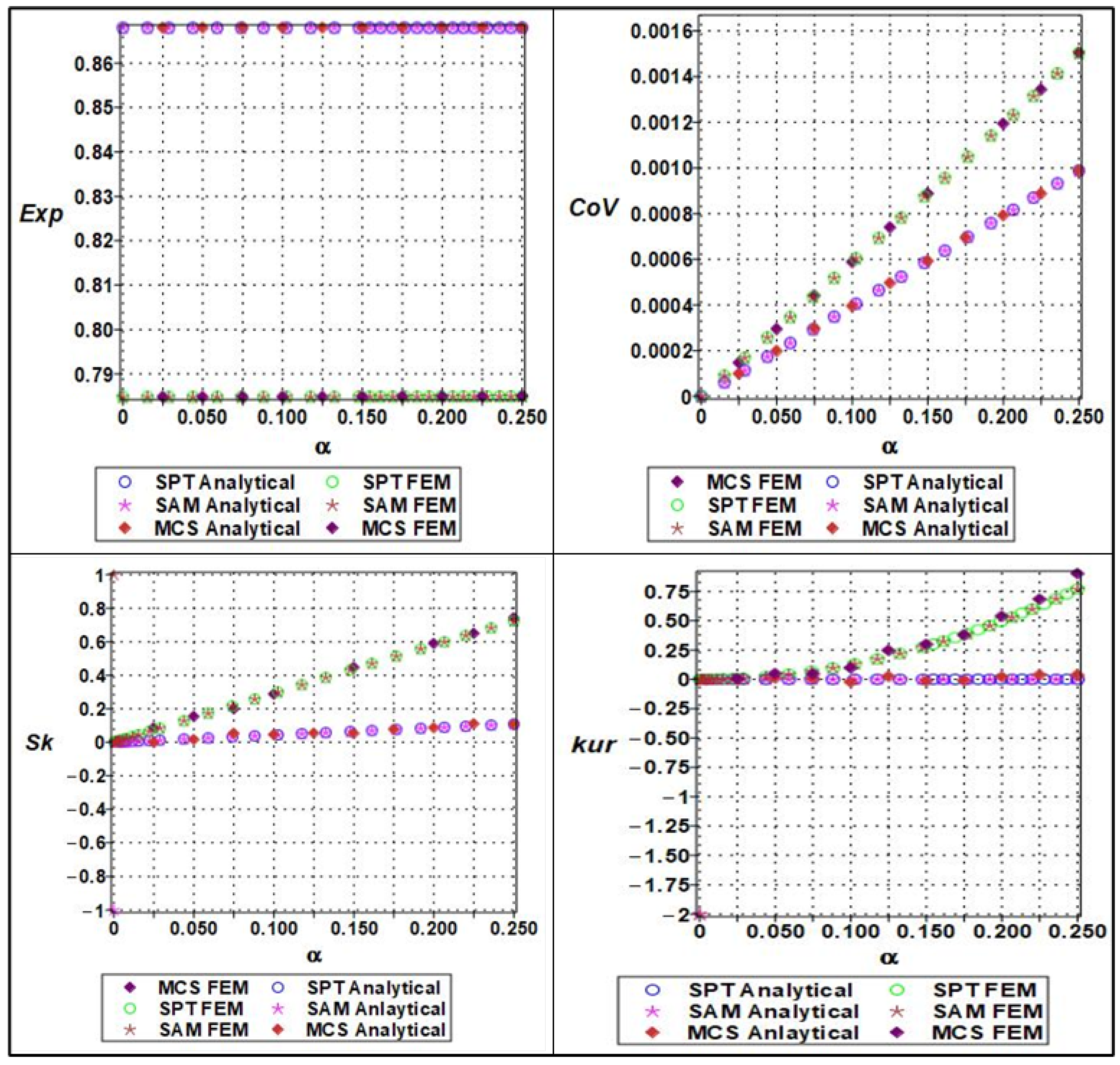 Materials 18 04792 g013 Materials 18 04792 g013