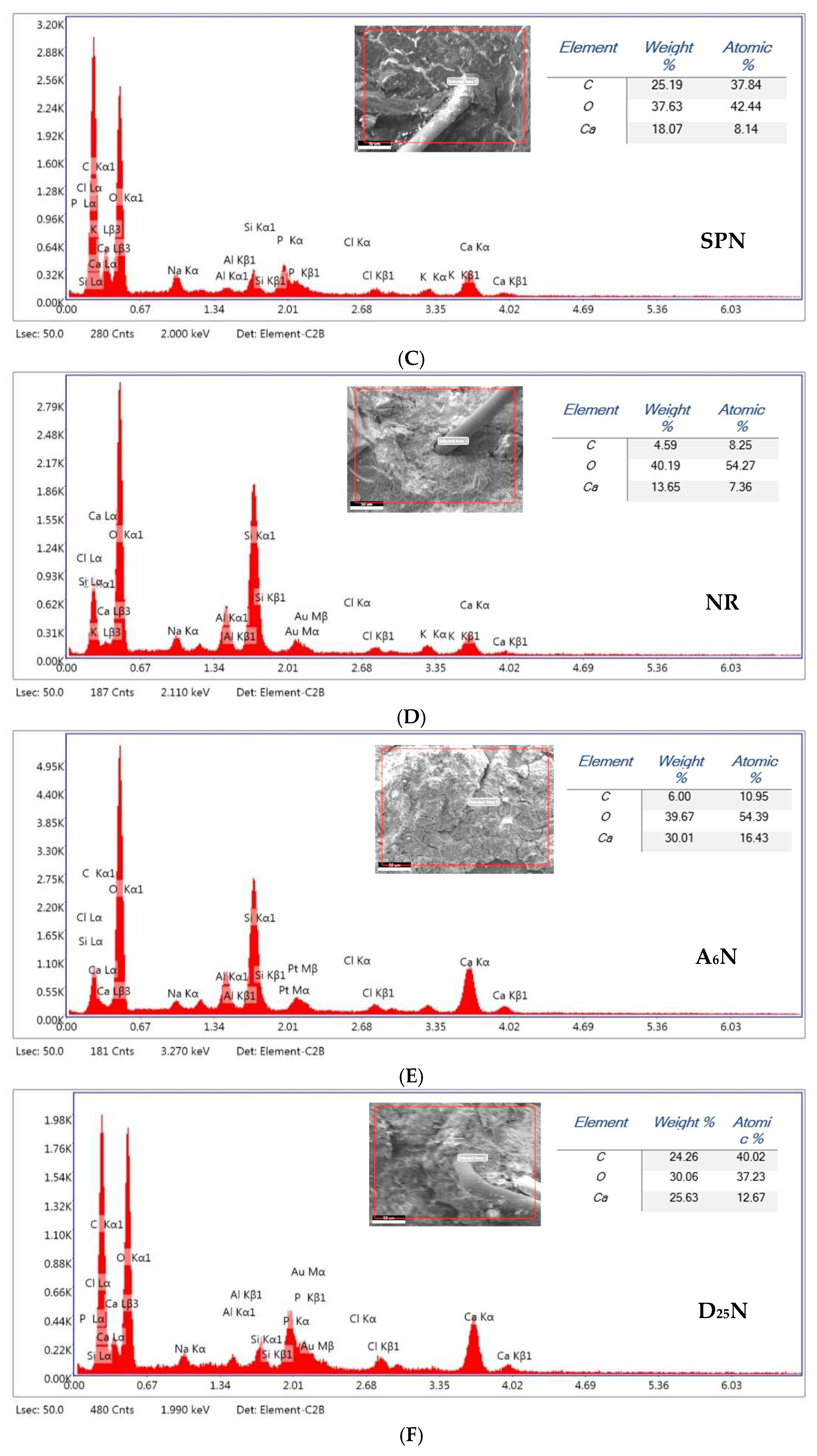 Materials 18 04795 g020b Materials 18 04795 g020b