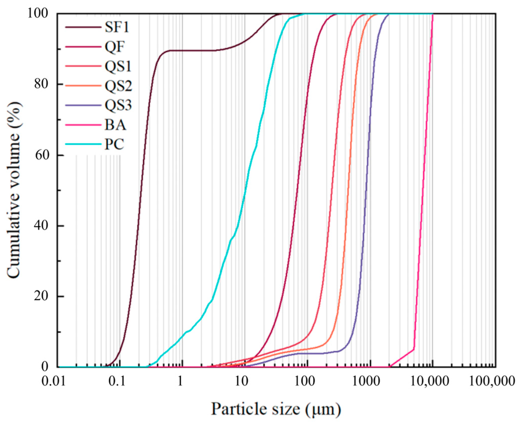 Materials 18 04796 g001 Materials 18 04796 g001