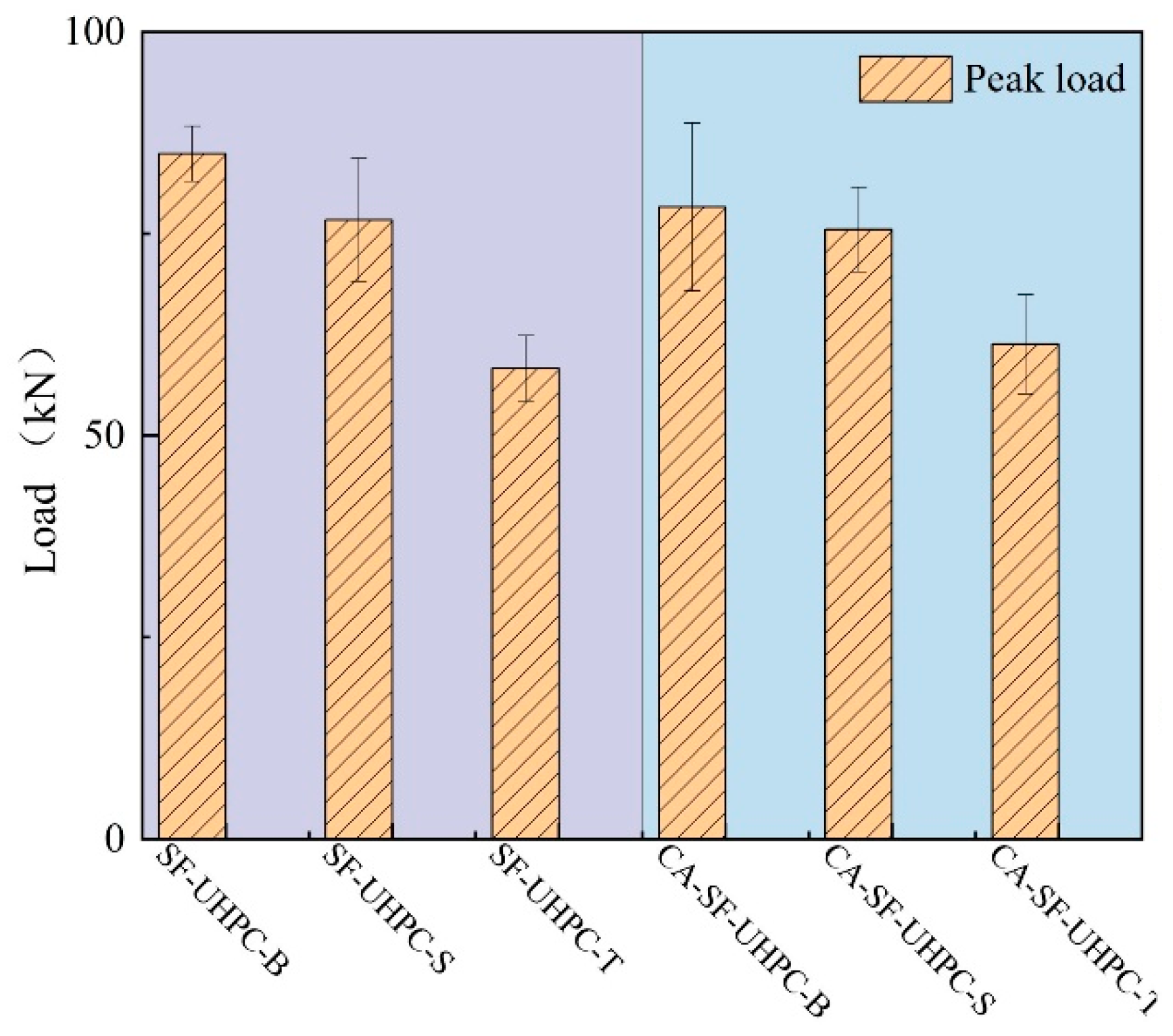 Materials 18 04796 g006 Materials 18 04796 g006