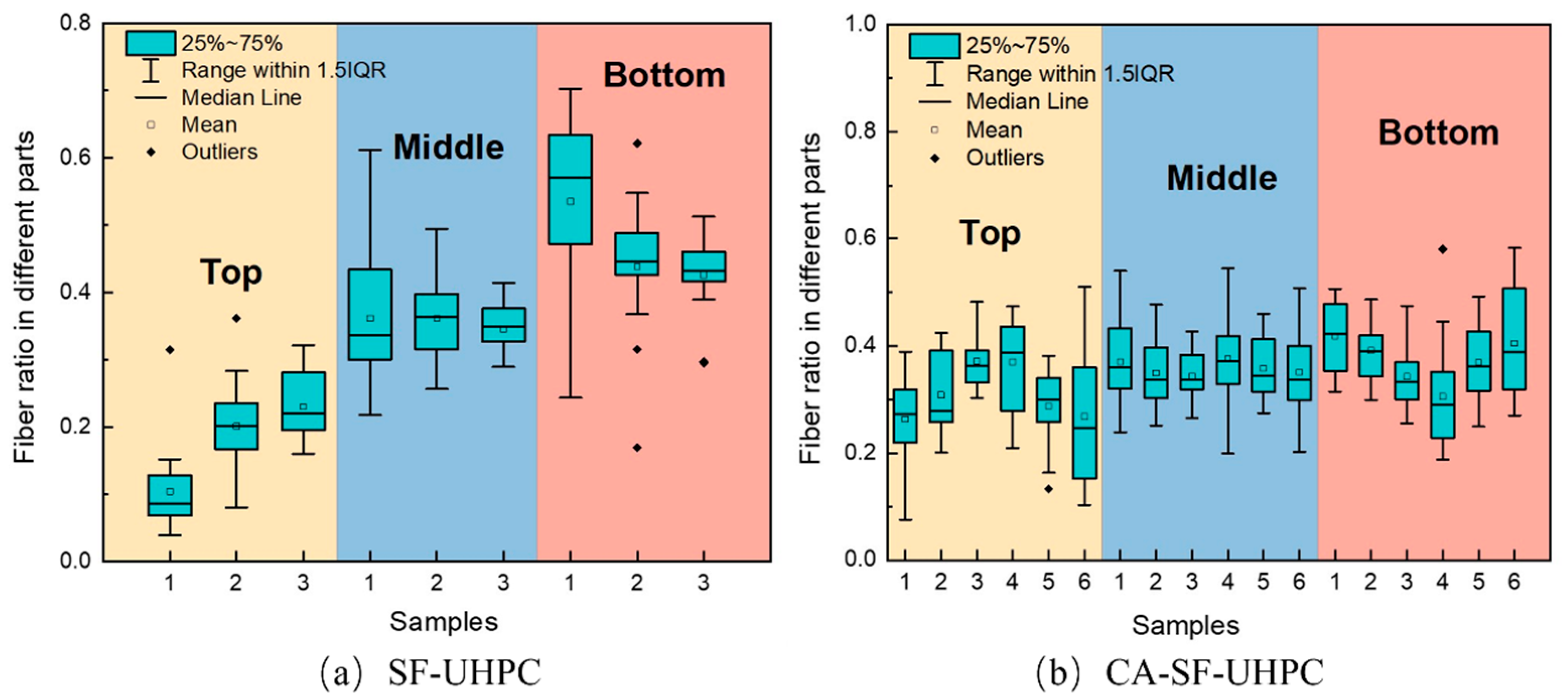 Materials 18 04796 g007 Materials 18 04796 g007
