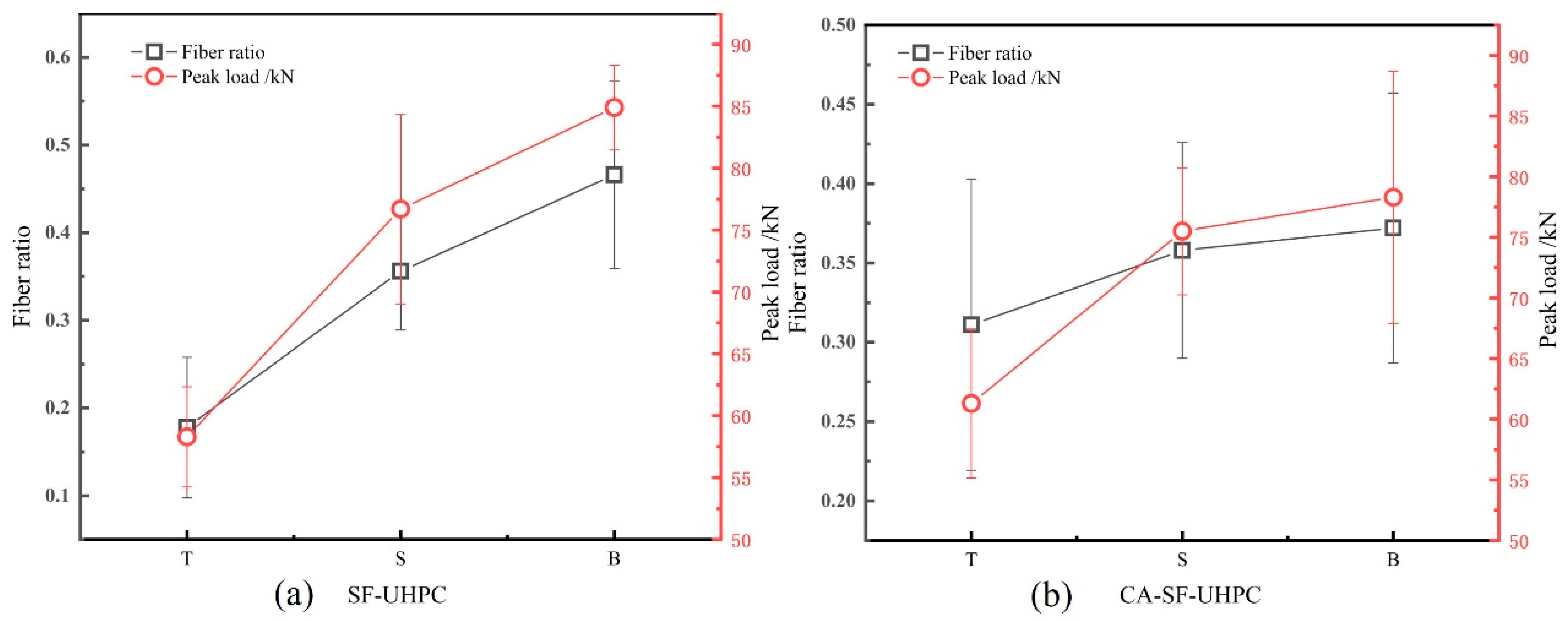 Materials 18 04796 g010 Materials 18 04796 g010