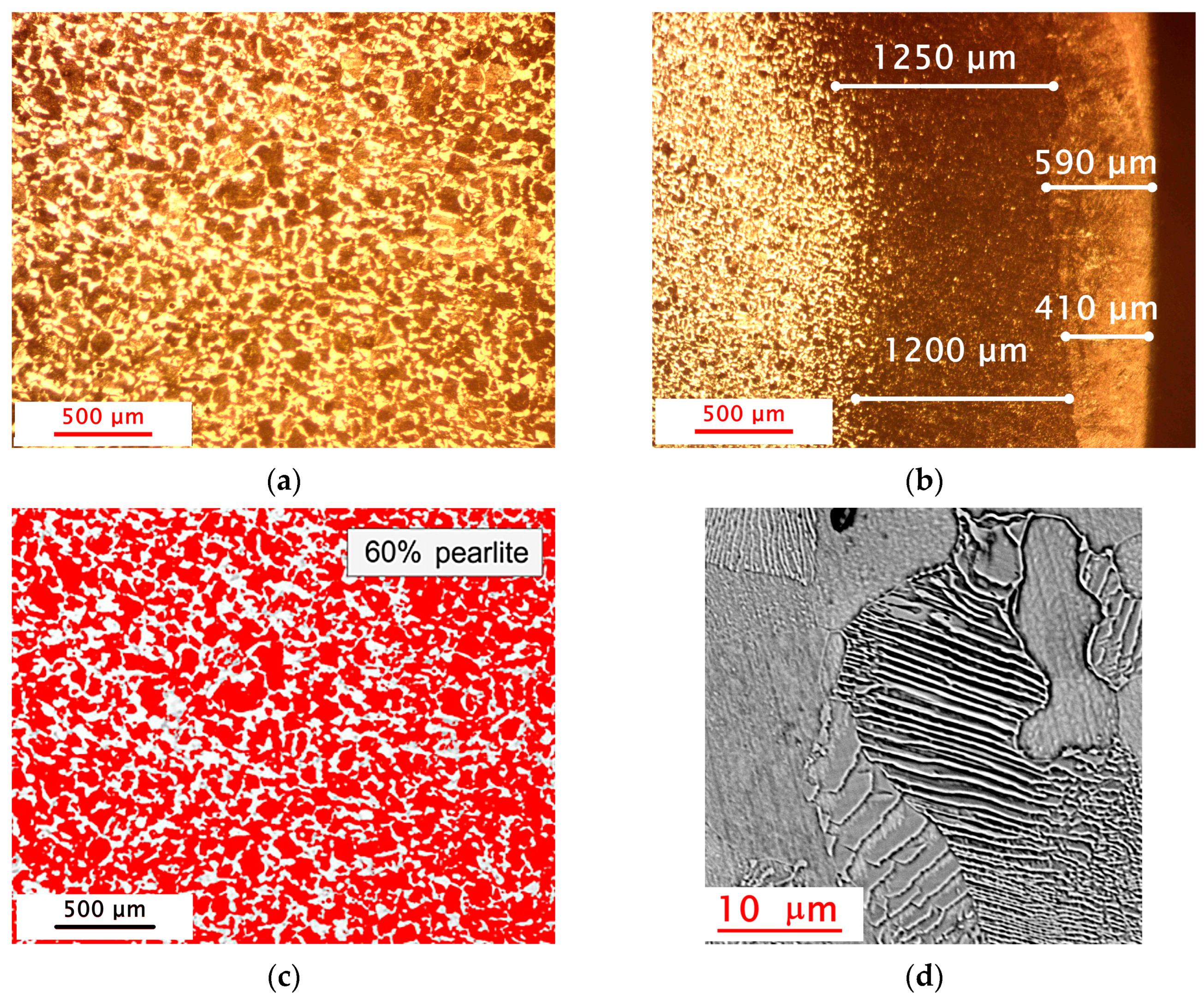 Materials 18 04798 g006