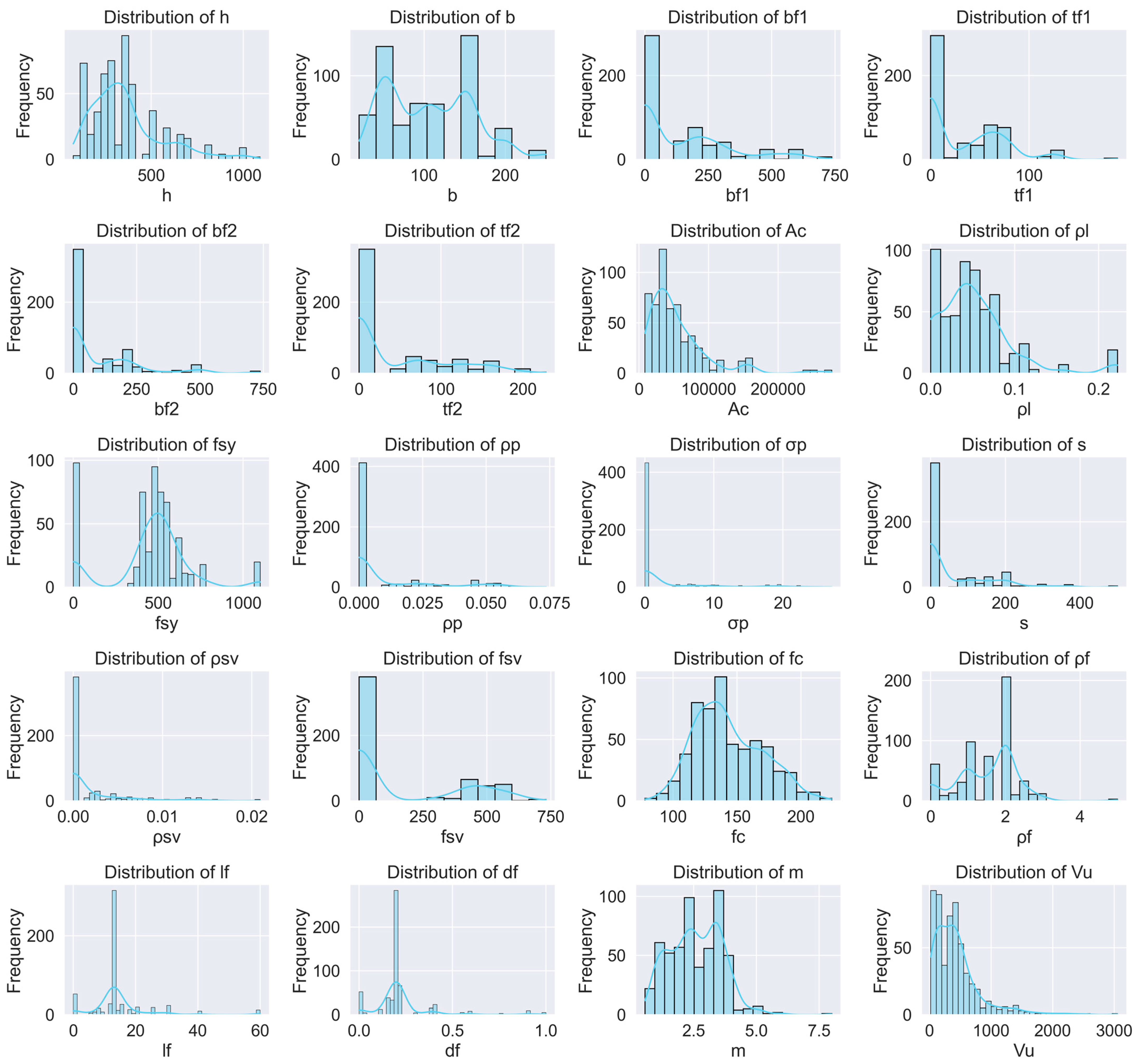 Materials 18 04800 g003