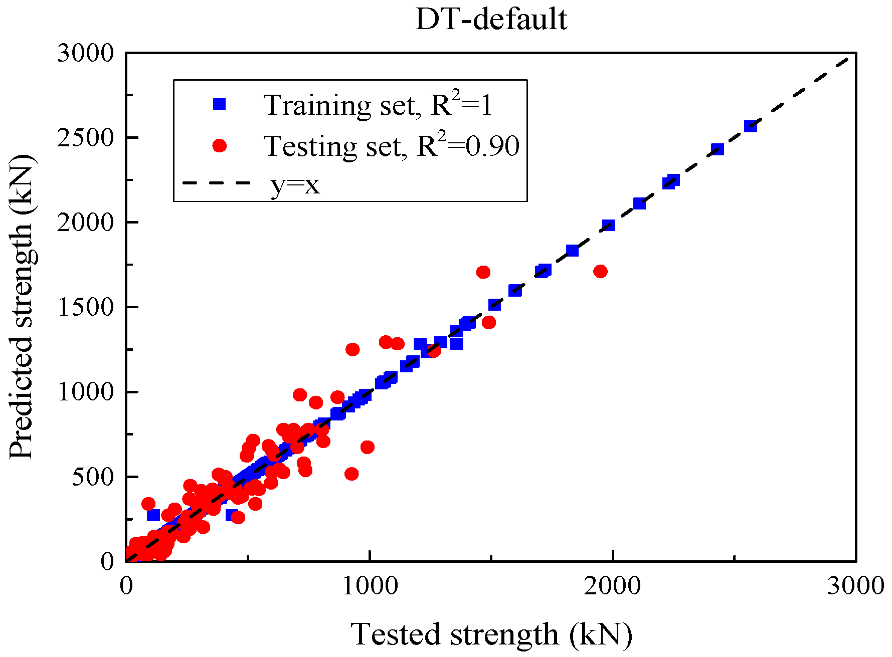 Materials 18 04800 g007