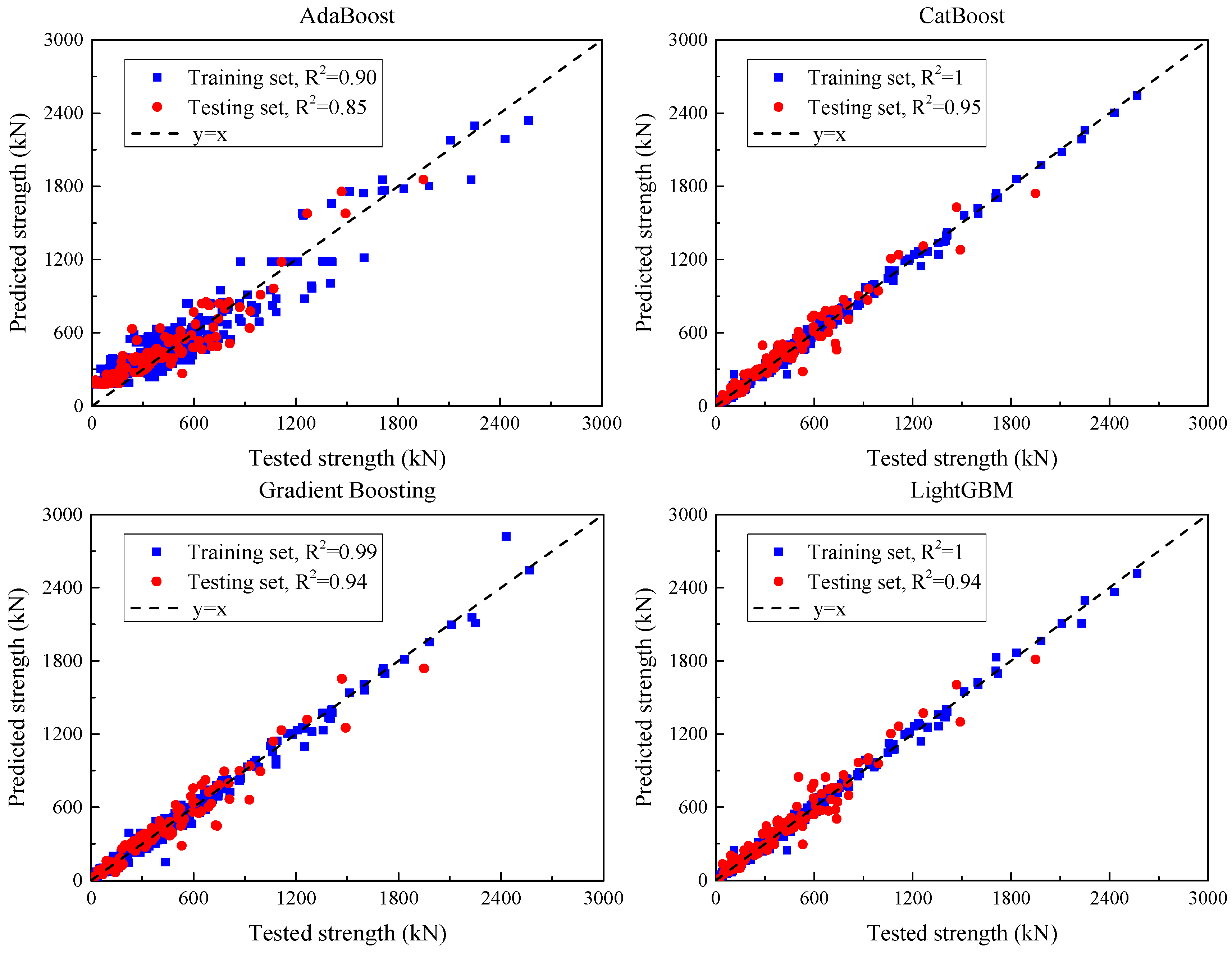 Materials 18 04800 g011a