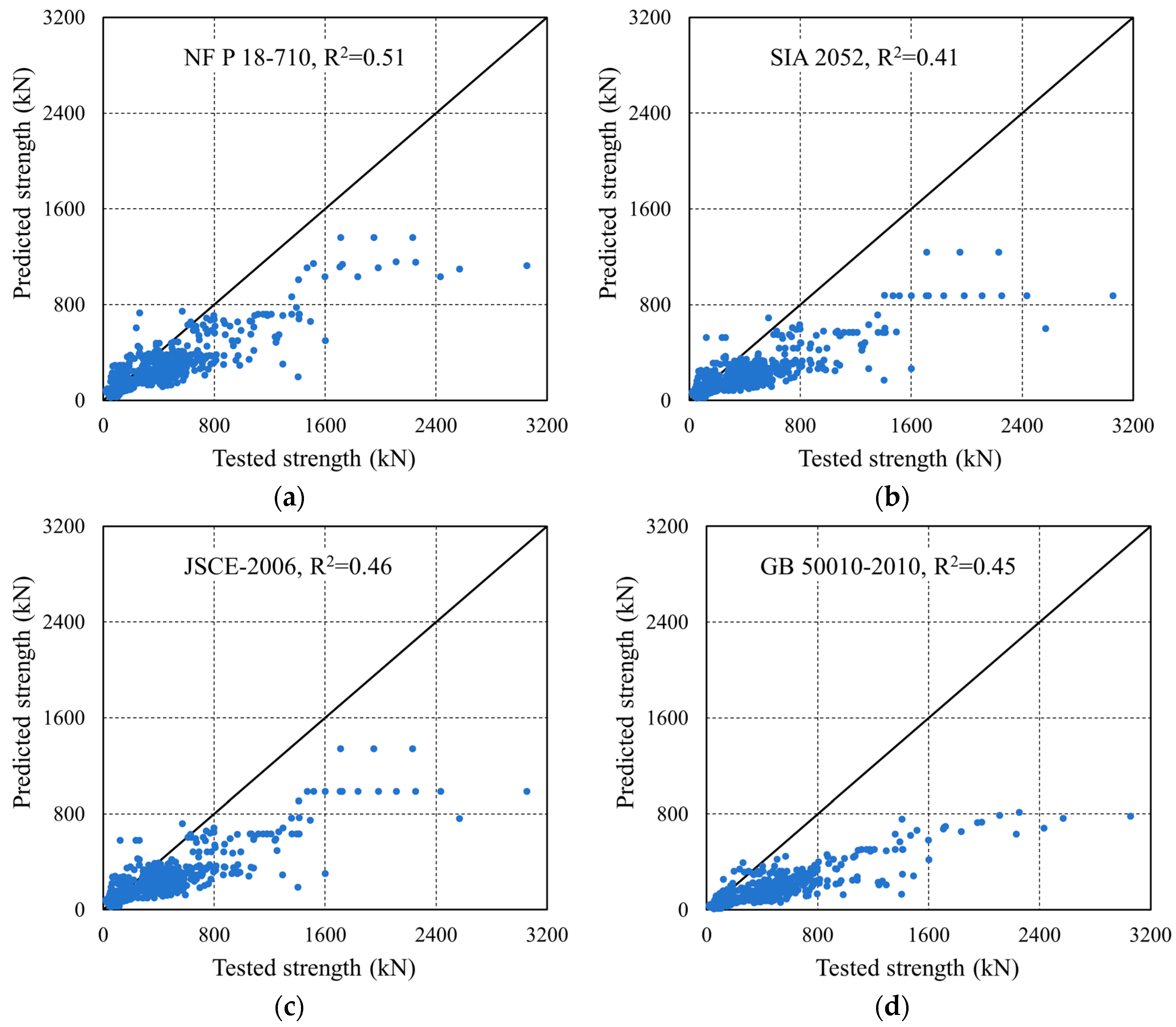 Materials 18 04800 g017a