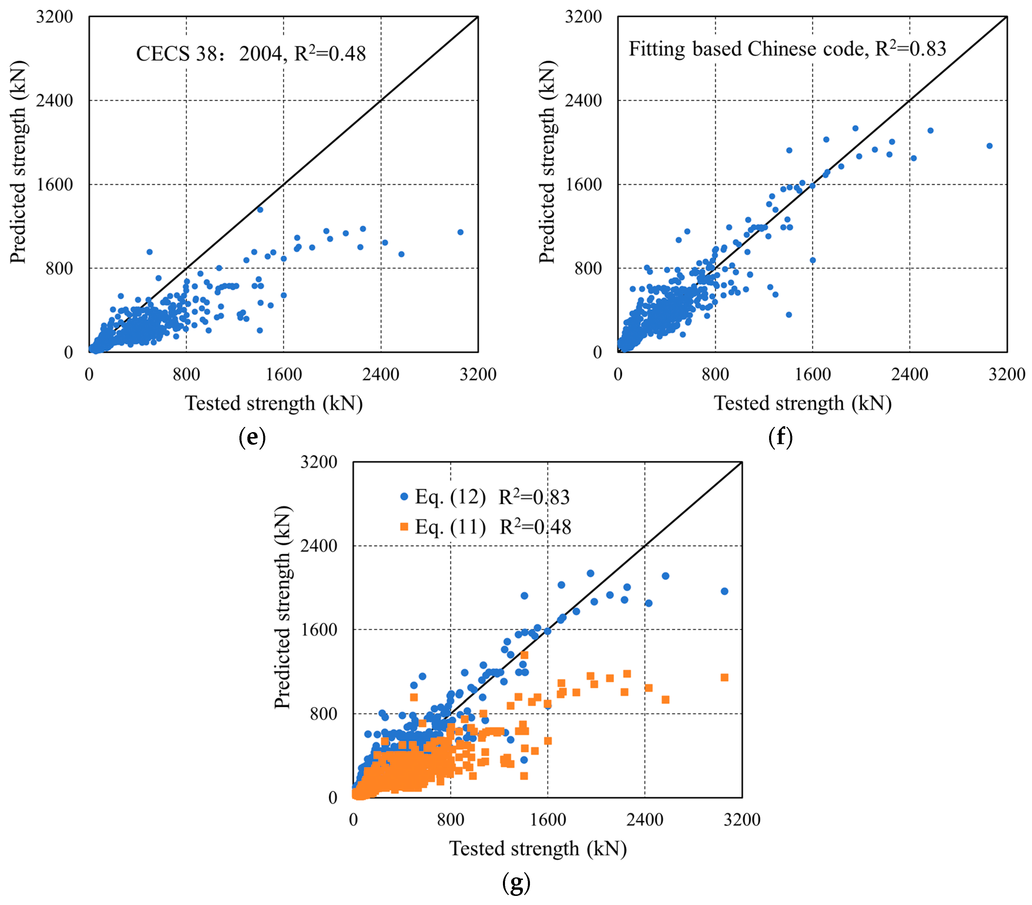 Materials 18 04800 g017b