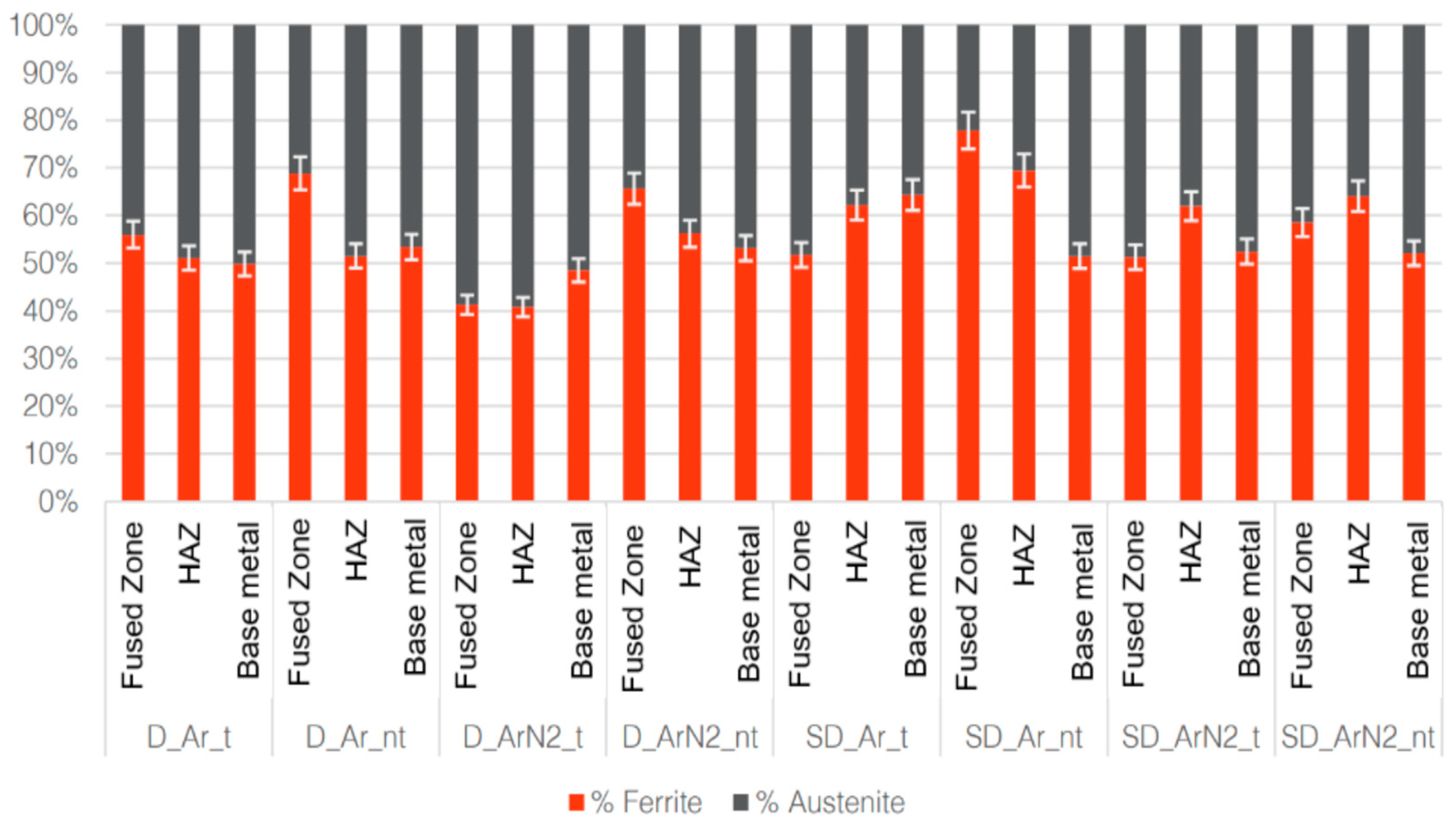 Materials 18 04818 g004 Materials 18 04818 g004