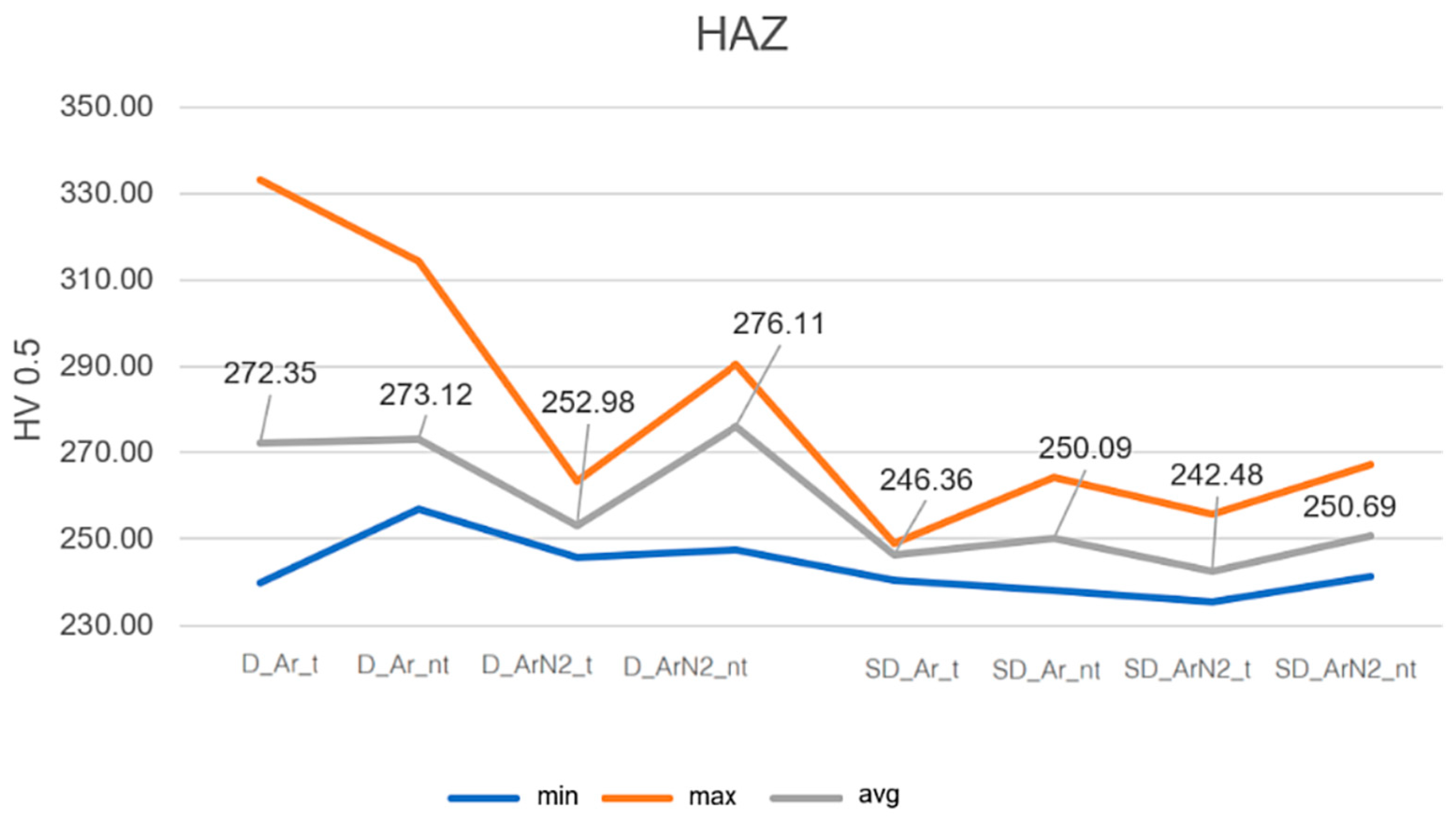 Materials 18 04818 g006 Materials 18 04818 g006