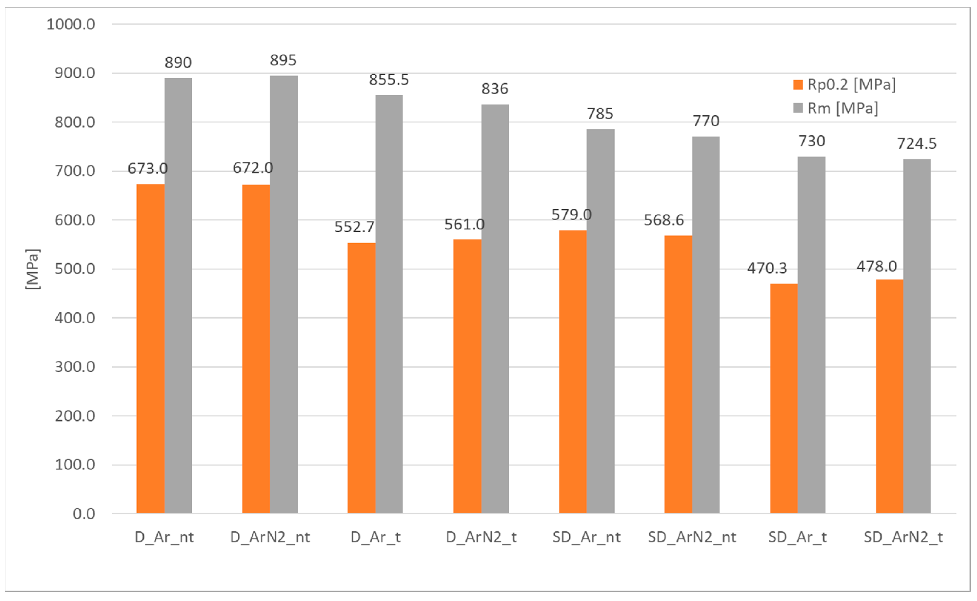 Materials 18 04818 g007 Materials 18 04818 g007