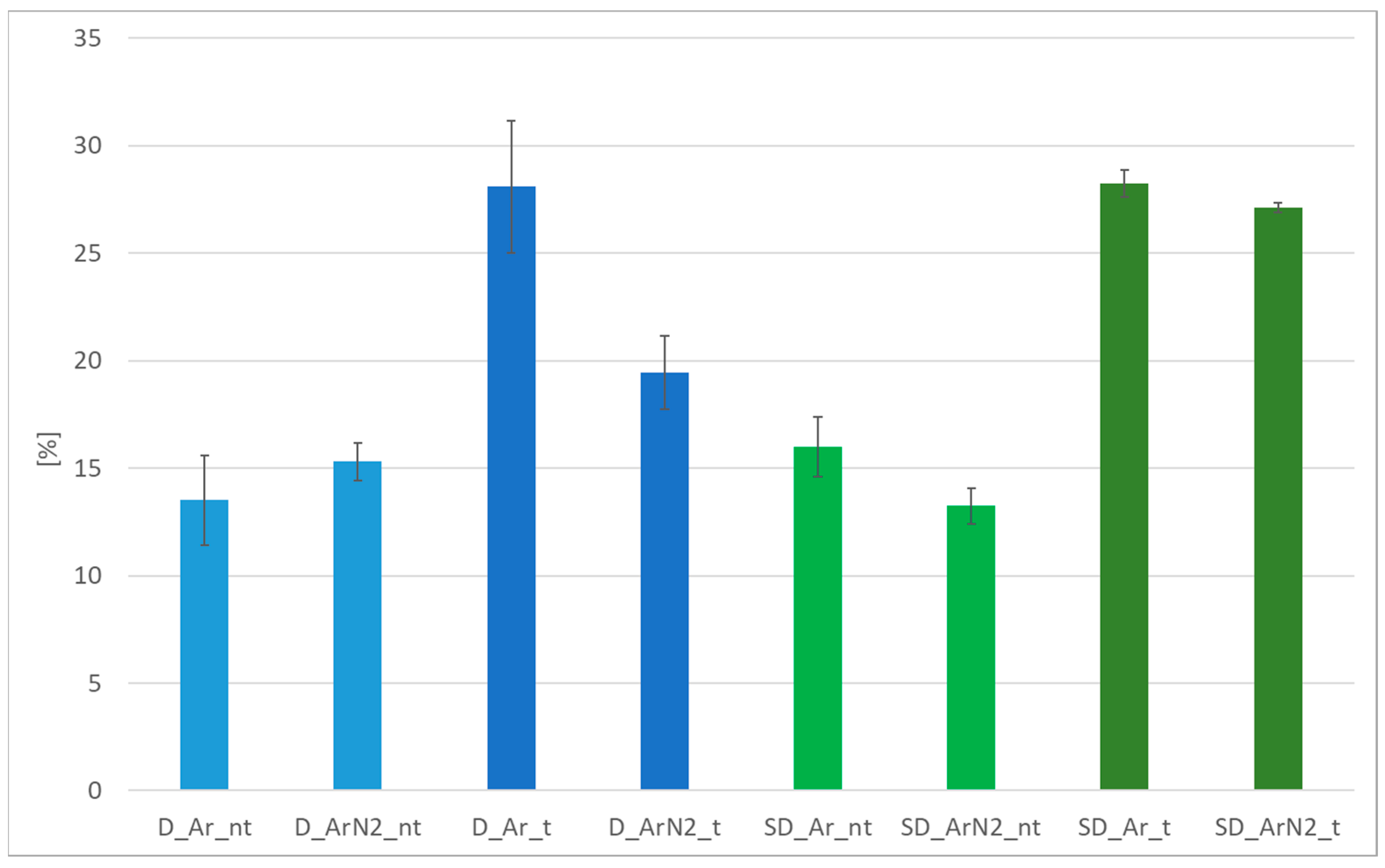 Materials 18 04818 g008 Materials 18 04818 g008