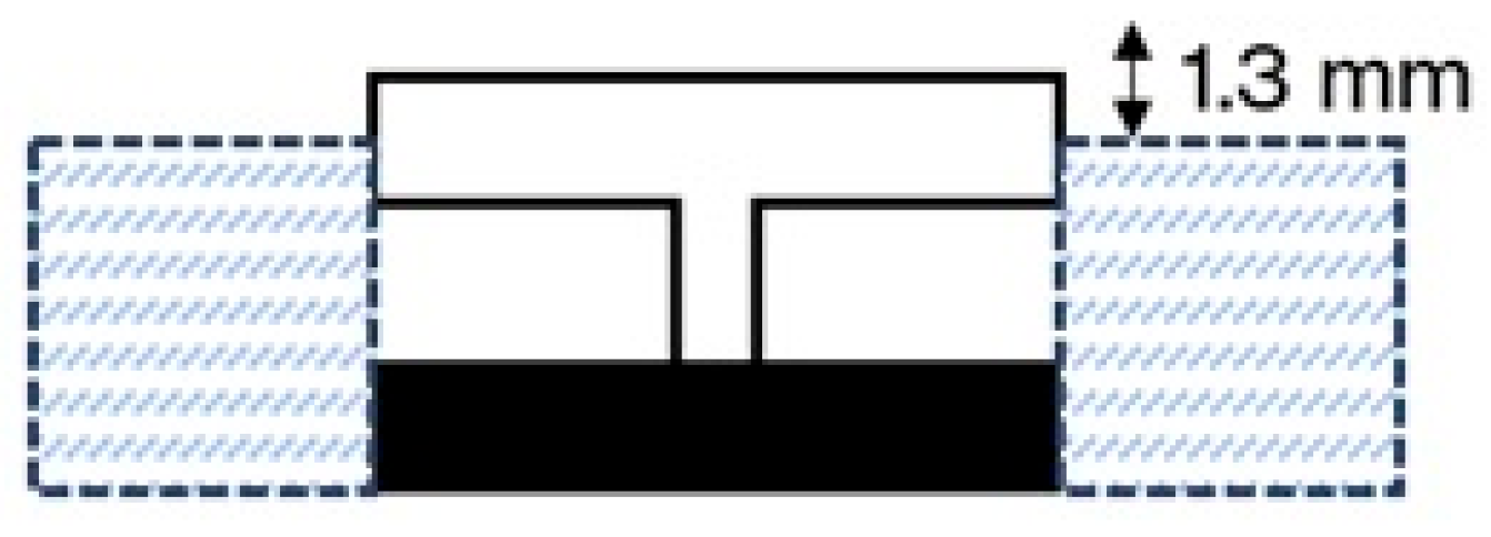 Materials 18 04819 g002