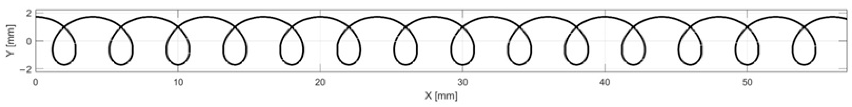 Materials 18 04819 g005