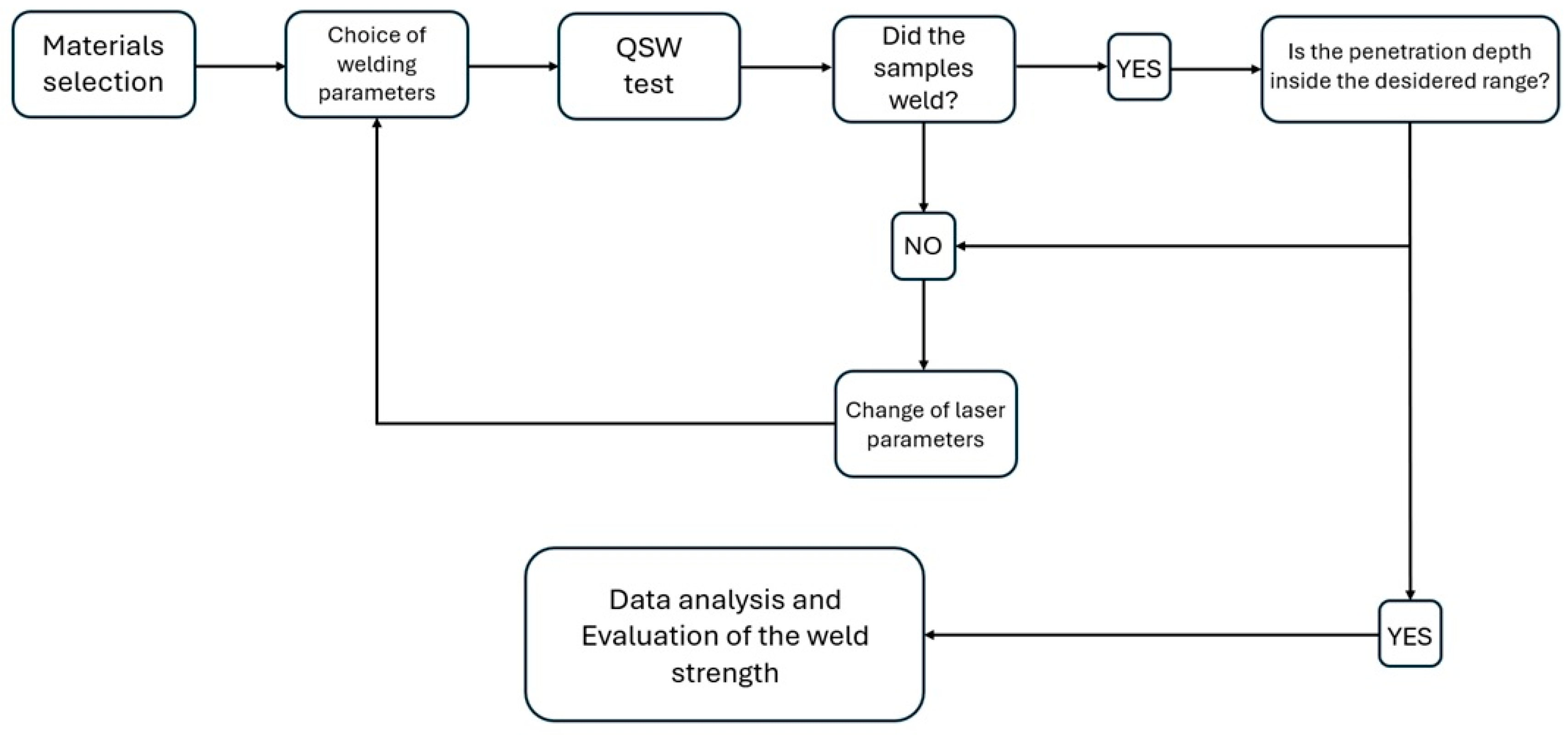 Materials 18 04819 g006