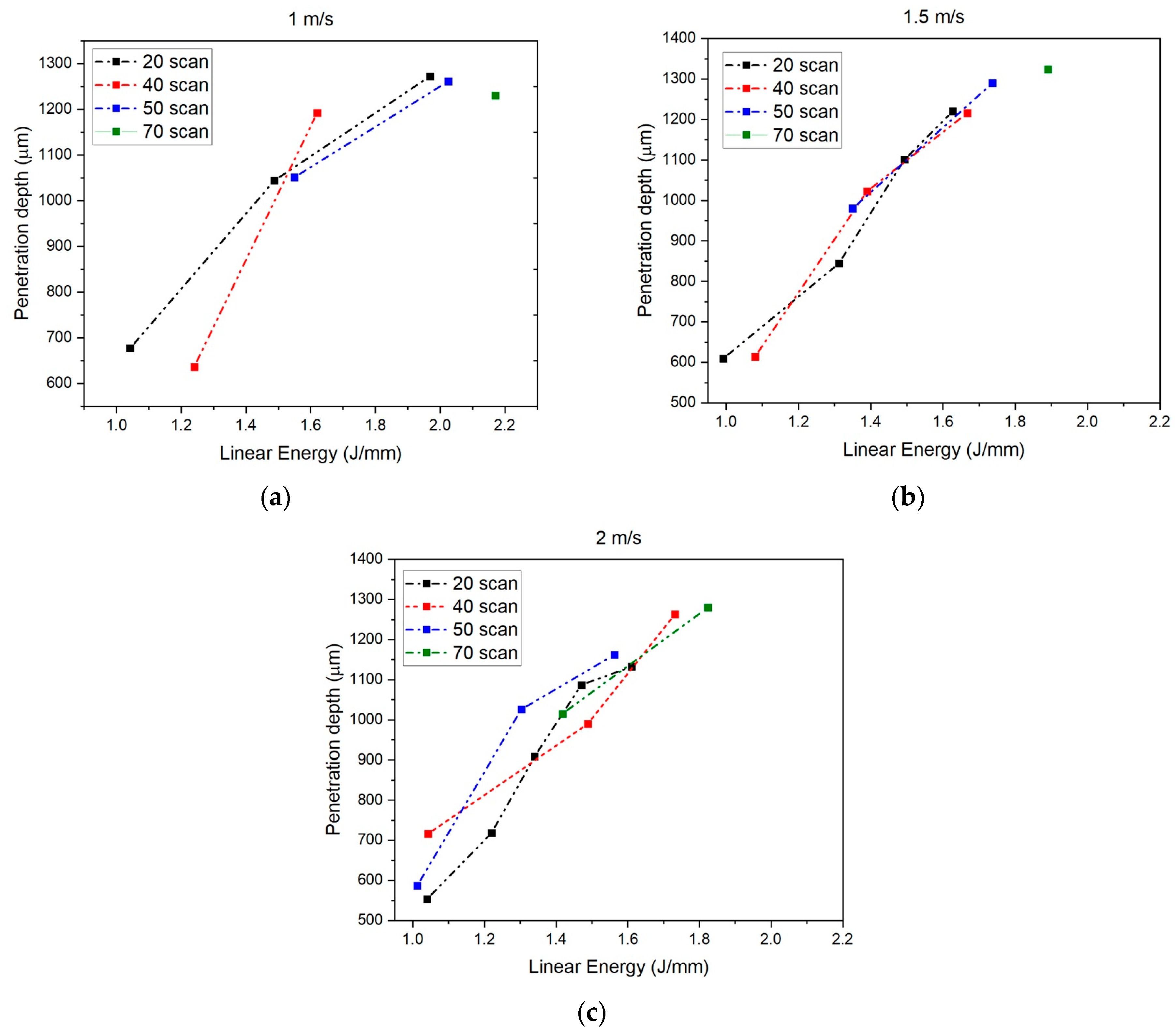 Materials 18 04819 g007