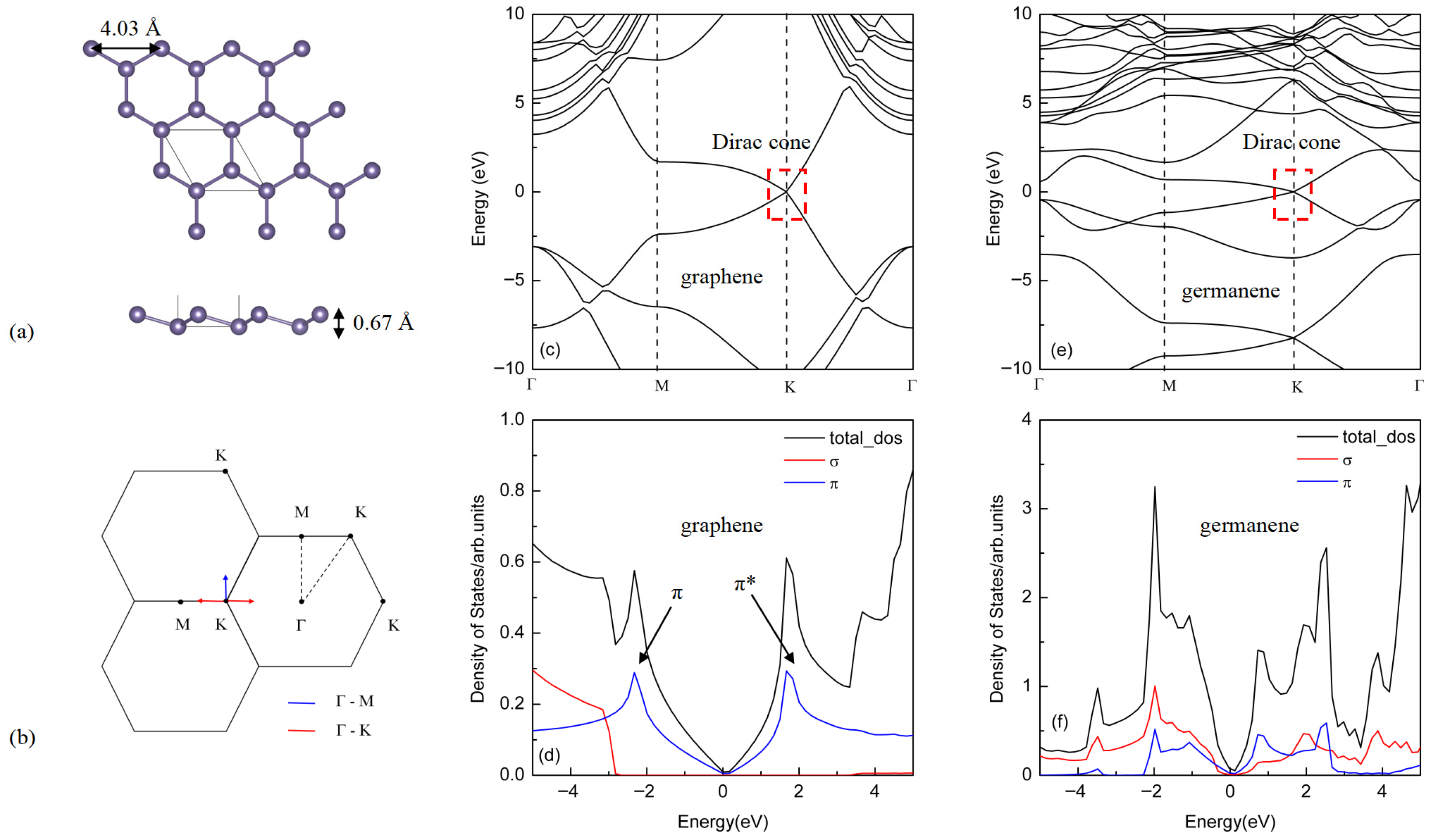 Materials 18 04824 g001 Materials 18 04824 g001