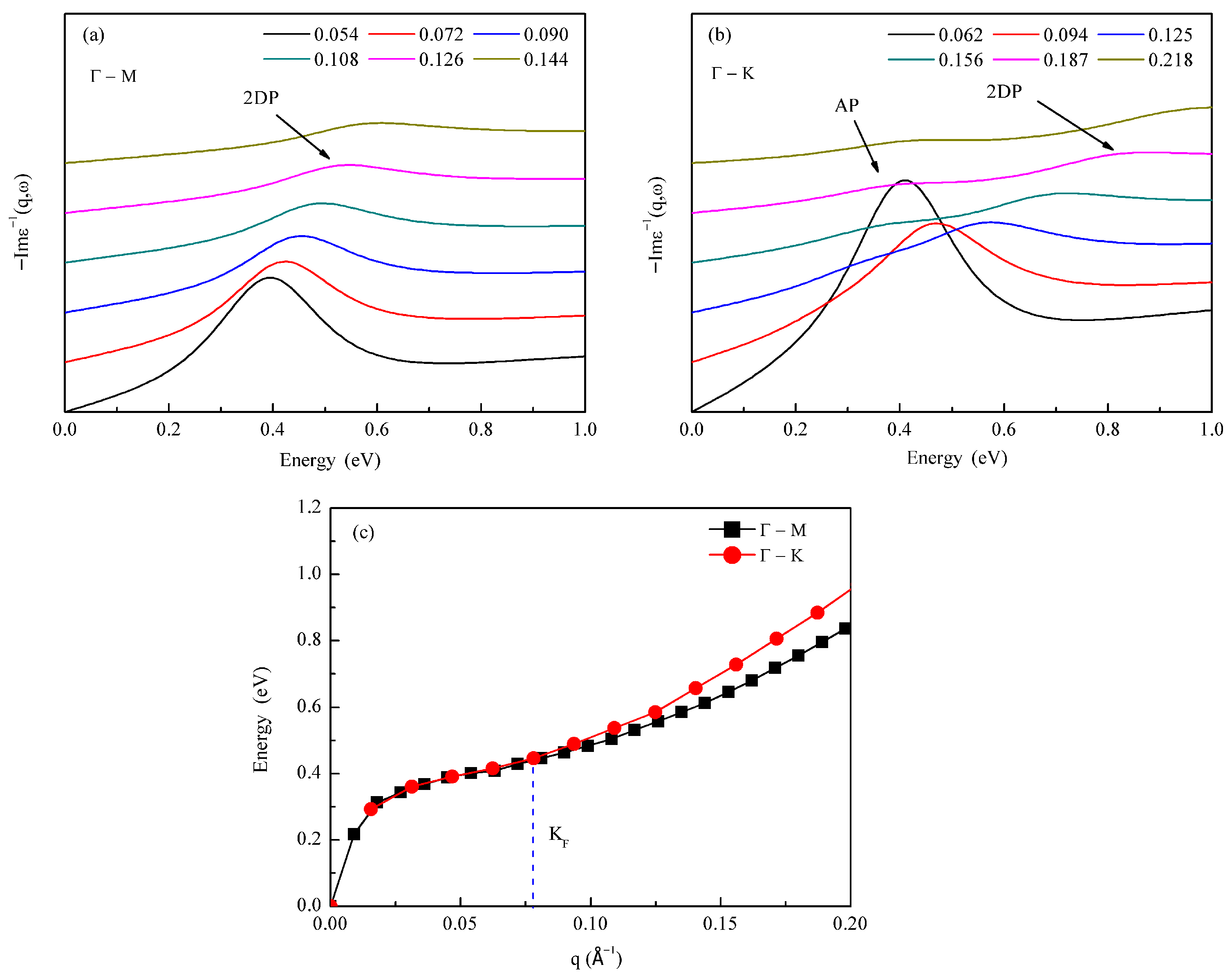 Materials 18 04824 g003 Materials 18 04824 g003