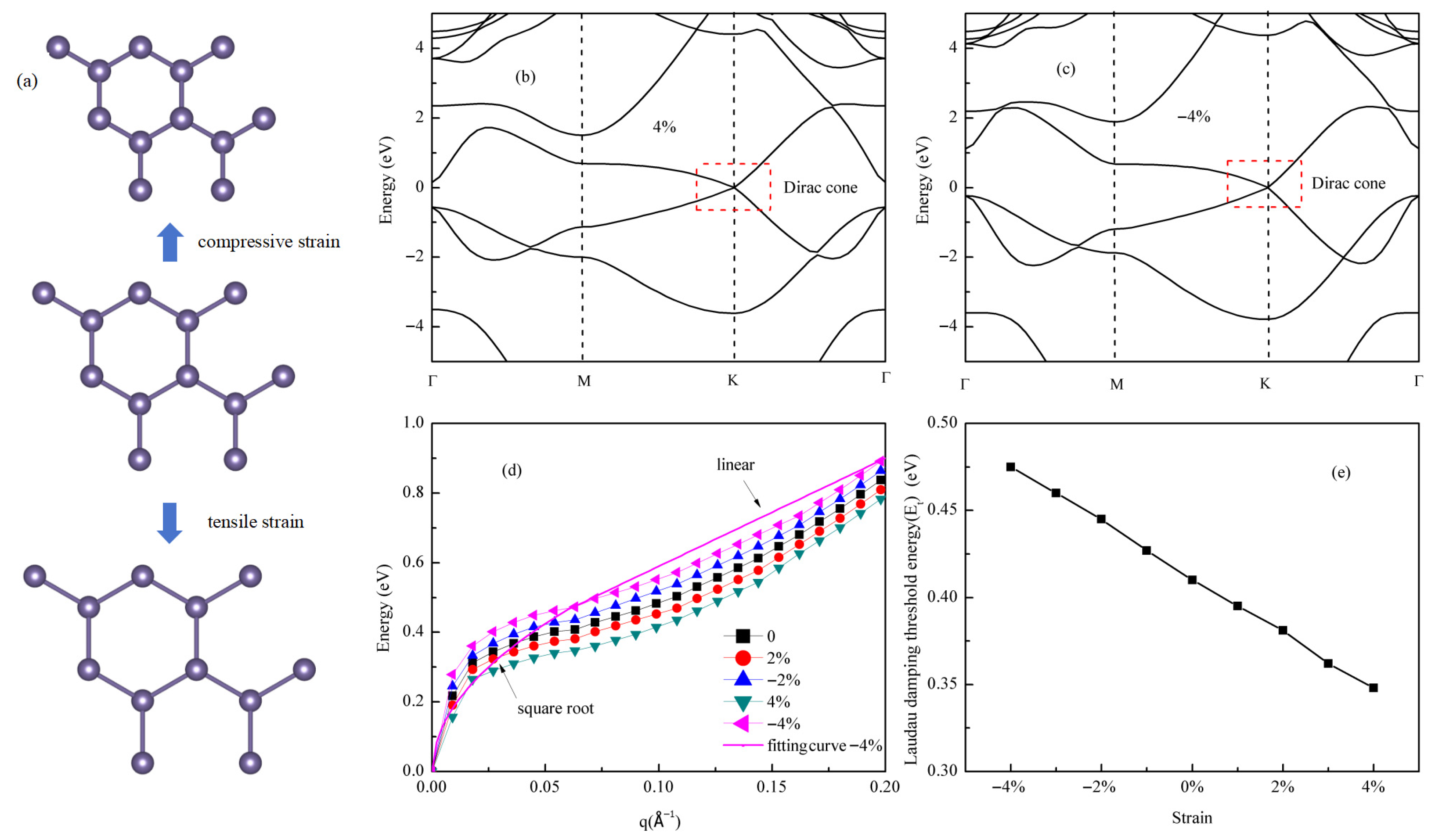 Materials 18 04824 g005 Materials 18 04824 g005