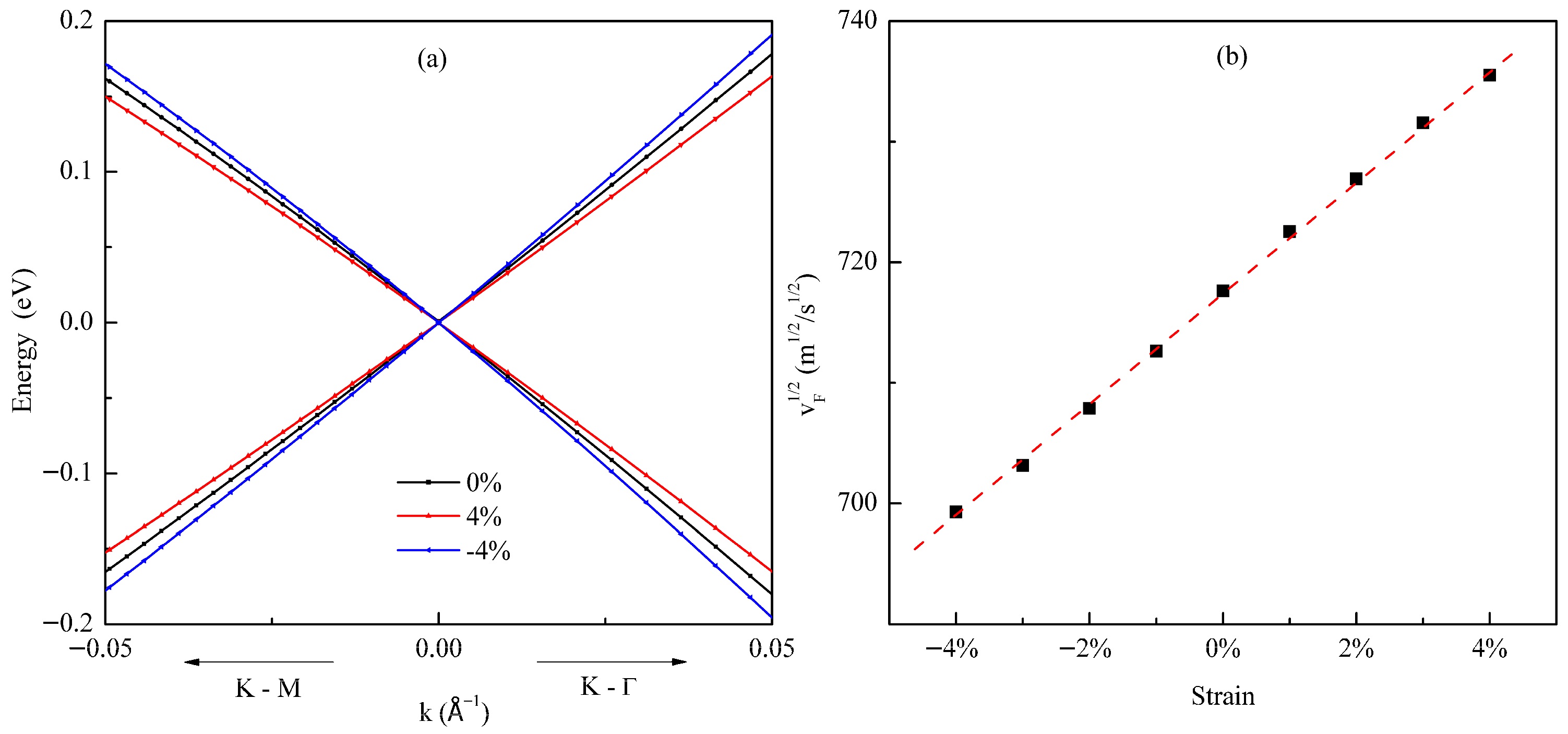 Materials 18 04824 g006 Materials 18 04824 g006